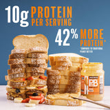 PBfit Peanut Butter Spread, 10g Plant Based Protein per Serving, Keto and Vegan Nut Butter, No Palm Oil, No Artificial Sweeteners or Preservatives, 16