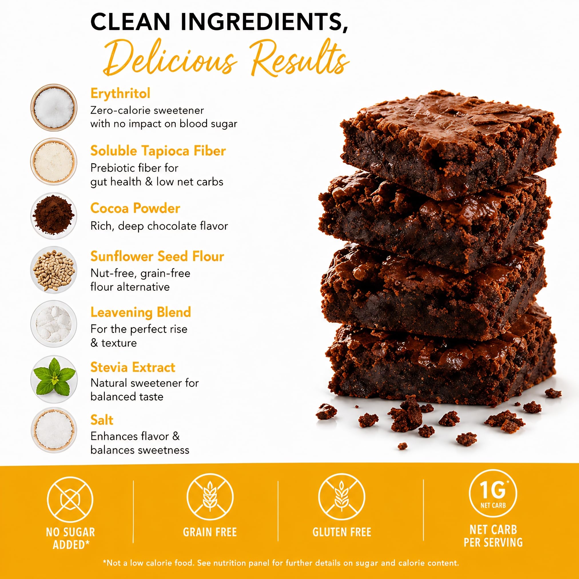 Good Dee's Chocolate Brownie Mix | Keto Baking Mix | Sugar-Free, Gluten-Free, Grain-Free, Nut-Free, Soy-Free & Low Carb Baking Mix | Diabetic, Atkins & WW Friendly (Pack of 1)