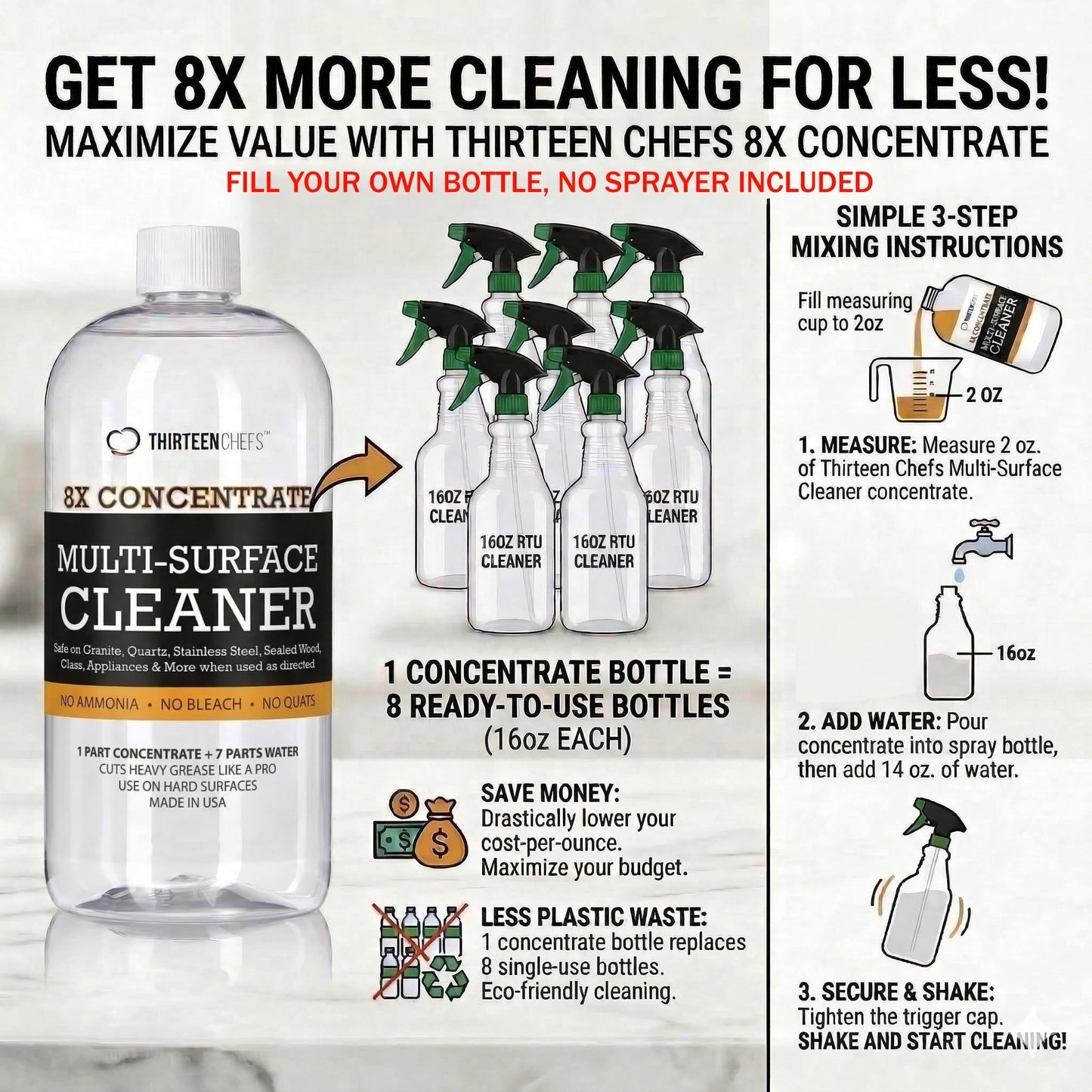 Thirteen Chefs 8X Multi-Surface Cleaner Concentrate - Makes 1 Gallon of Cleaner for Kitchen and Bath - Safe for Granite and Quartz Countertops - 16oz