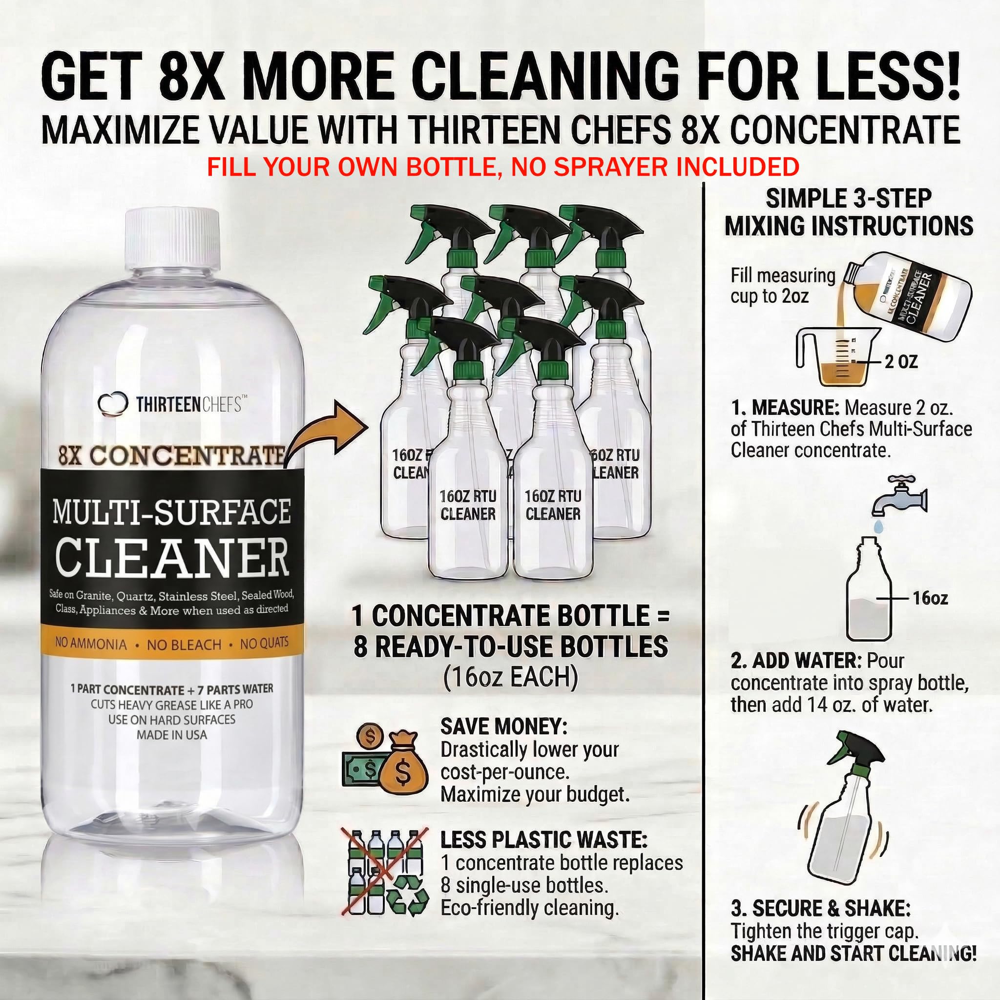 Thirteen Chefs 8X Multi-Surface Cleaner Concentrate - Makes 1 Gallon of Cleaner for Kitchen and Bath - Safe for Granite and Quartz Countertops - 16oz