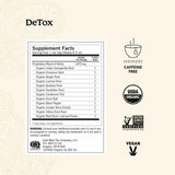 Yogi Tea DeTox and Wellness Variety Pack 4pk - 16 Bags per Pack (4 Pack) - Organic Herbal Cleansing Teas - Includes (2 Boxes Each) of Honey Chai