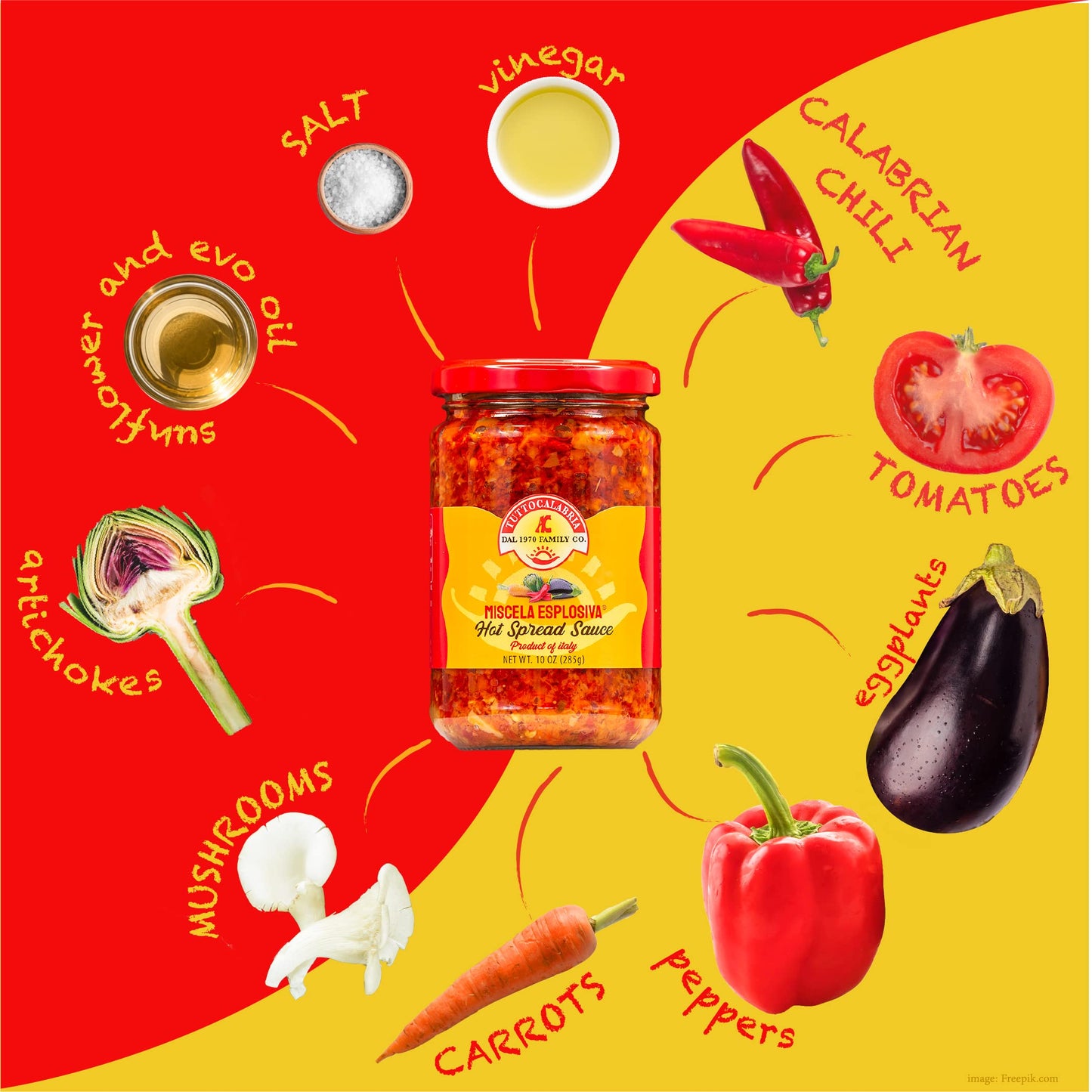 TUTTOCALABRIA Hot Spread Sauce, Miscela Esplosiva, Chili Blend, 10 oz