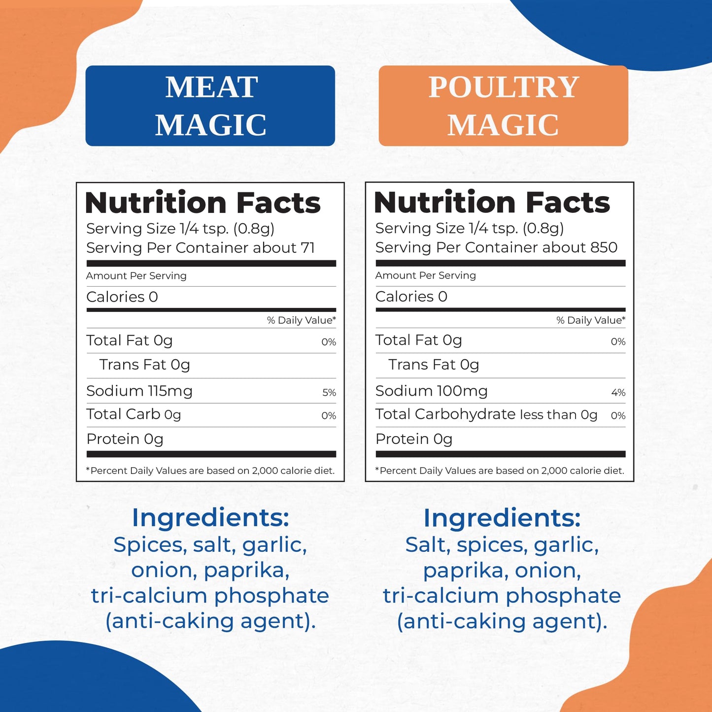 Chef Paul Magic Seasonings Blends Meat and Poultry, Variety Pack of 1 (24 oz Canisters each) - Bold All-Purpose Blend for Steak, Chicken, BBQ & More