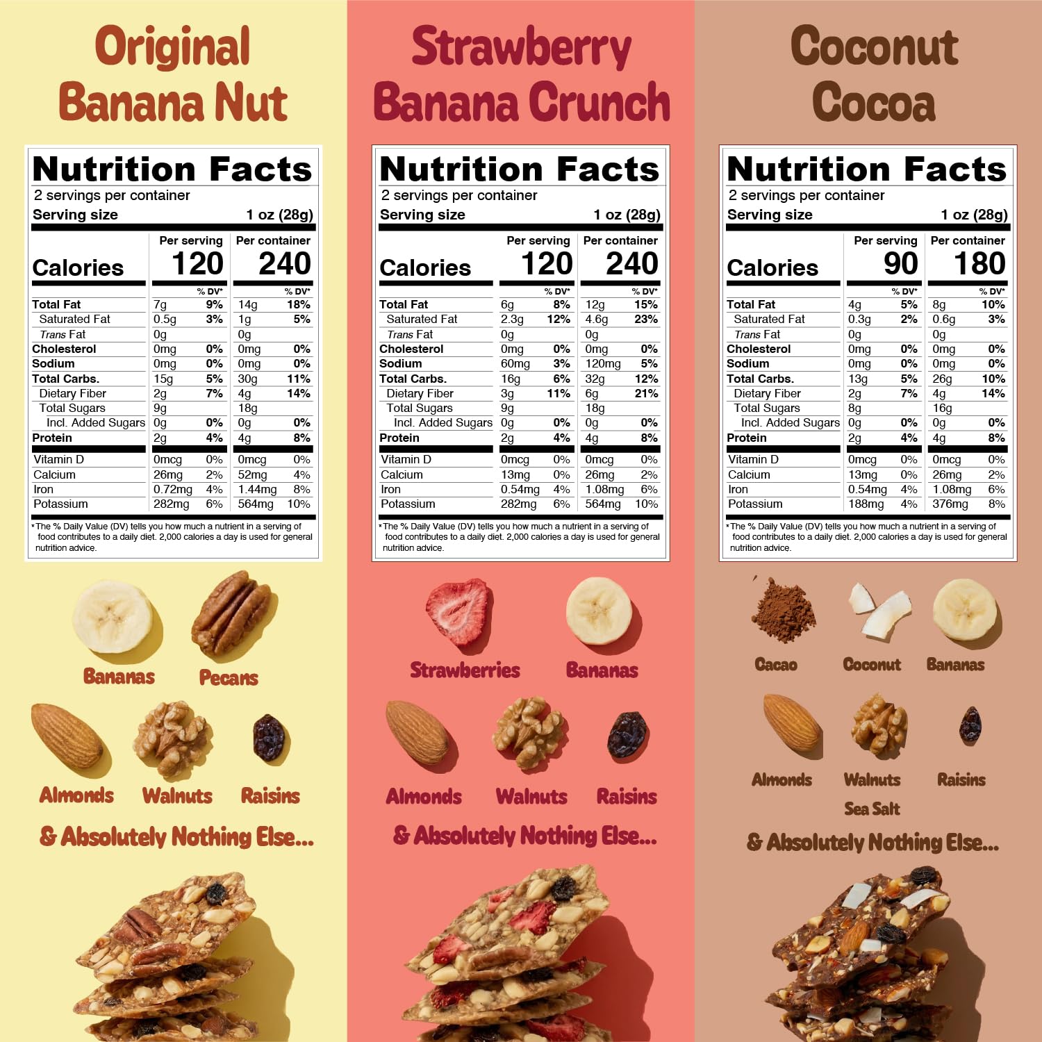 Monkey Brittle Healthy Snacks, Crispy Plant-Based Treats for Kids & Adults, Vegan & Gluten-Free, All-Natural Snack for School, Sports, Camping