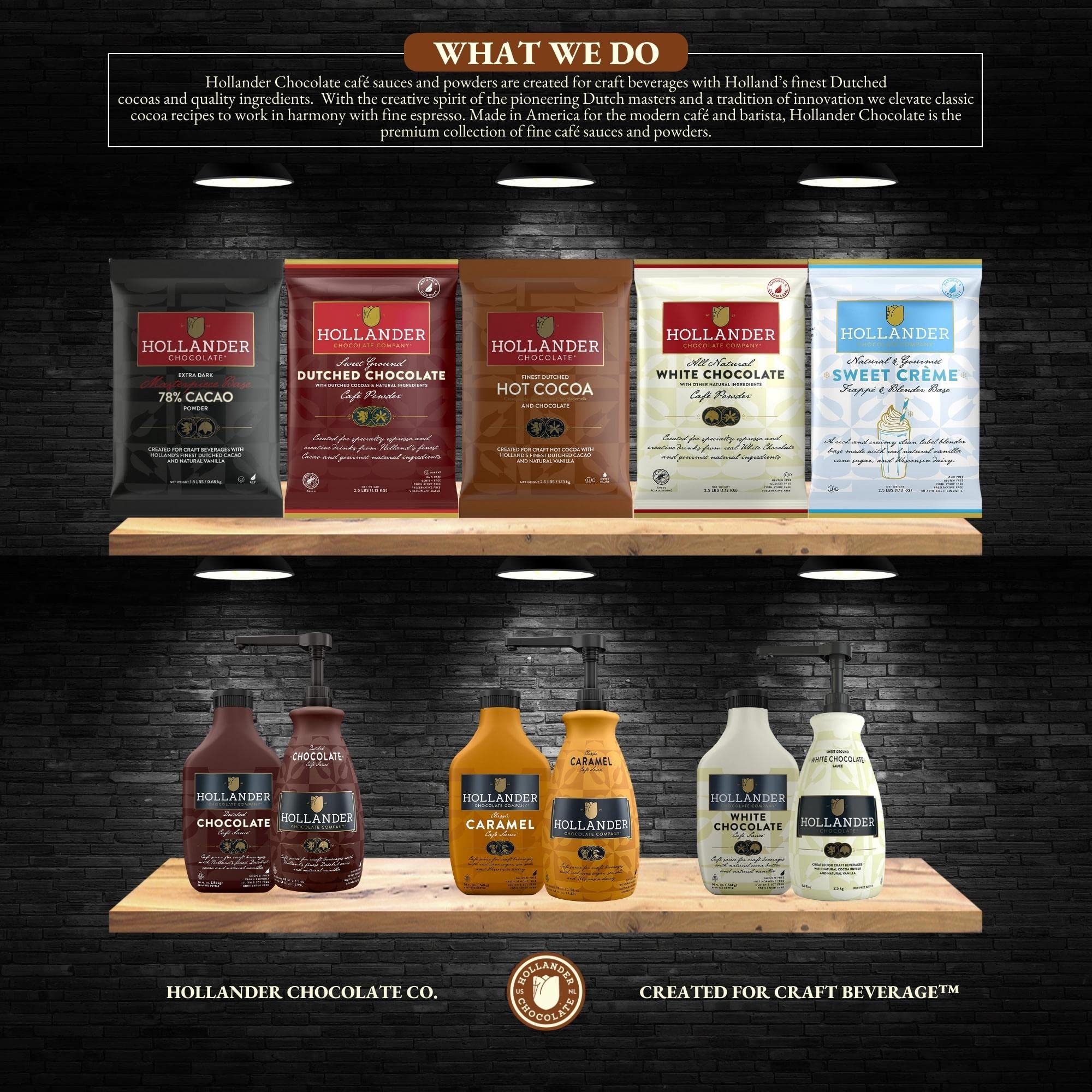 White Chocolate Café Sauce™ by Hollander Chocolate Co. | 64 FL Oz | Made with Real Cocoa Butter | NO Pump Included