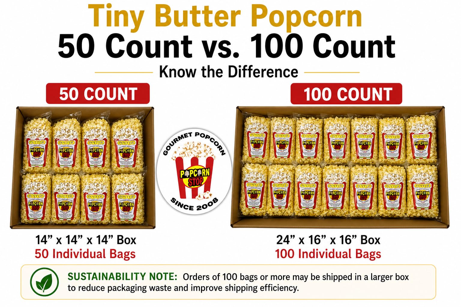 50-Count Movie Butter Popcorn - 3 Cups Each (1.04 oz) | Freshly Oil-Popped & Heat-Sealed Bags | Popcorn Stop - Tiny Heat-Sealed Bags are Perfect