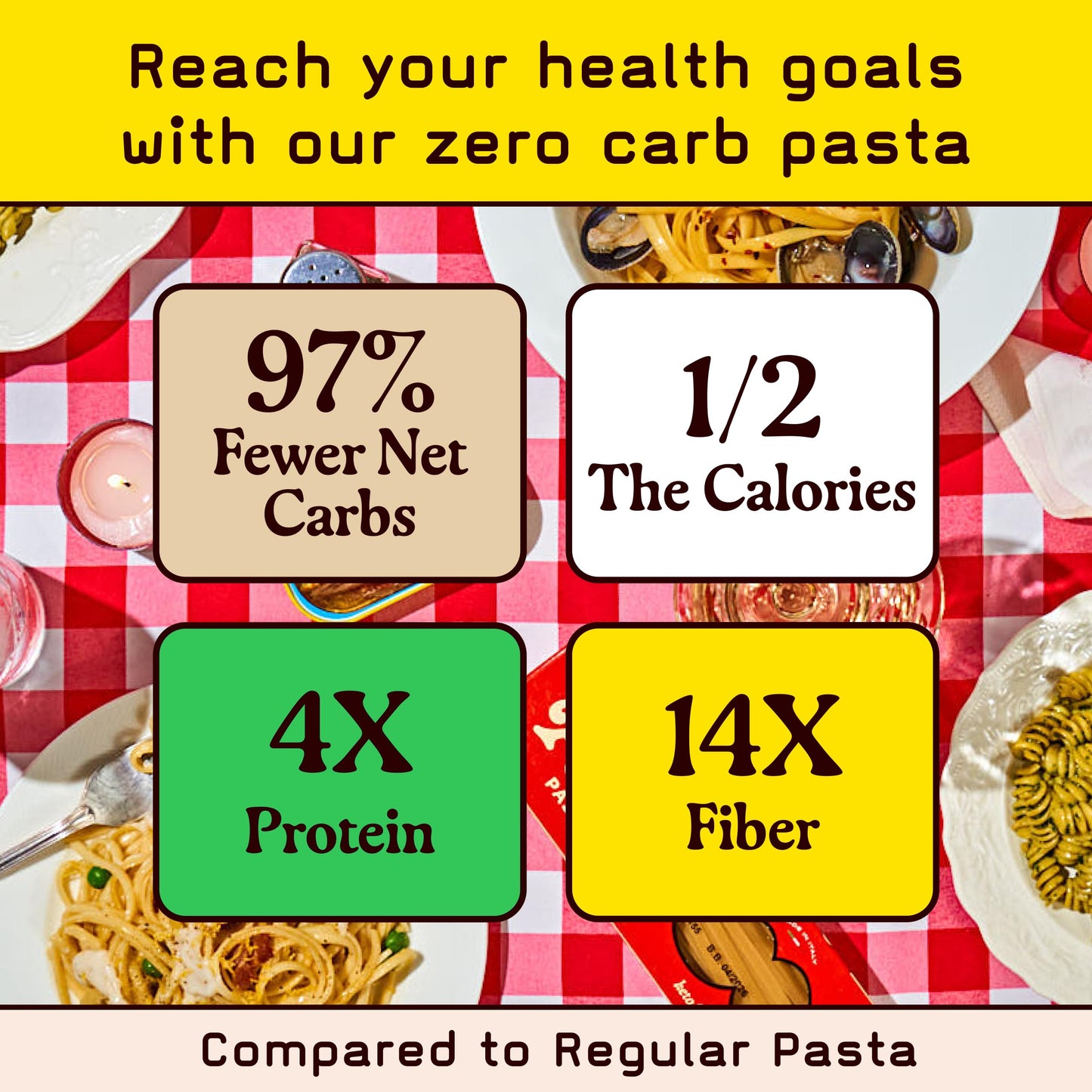 Pete's Pasta Spaghetti Noodles | 20g Protein Pasta, No Carb | Keto, Carb Free Pasta | Healthy, Zero Carb Italian Pasta From Italy | 3-Pack, 8oz