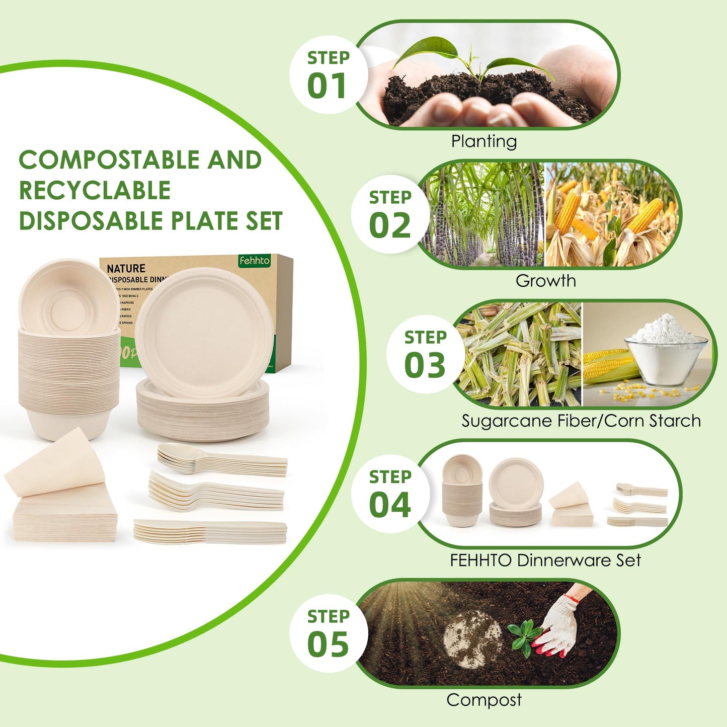 FEHHTO Disposable Paper Plates Set 300PCS Compostable Sugarcane Plates, Bowls, Heavy-duty Utensil, Biodegradable Napkins, Eco-friendly Dinnerware Set