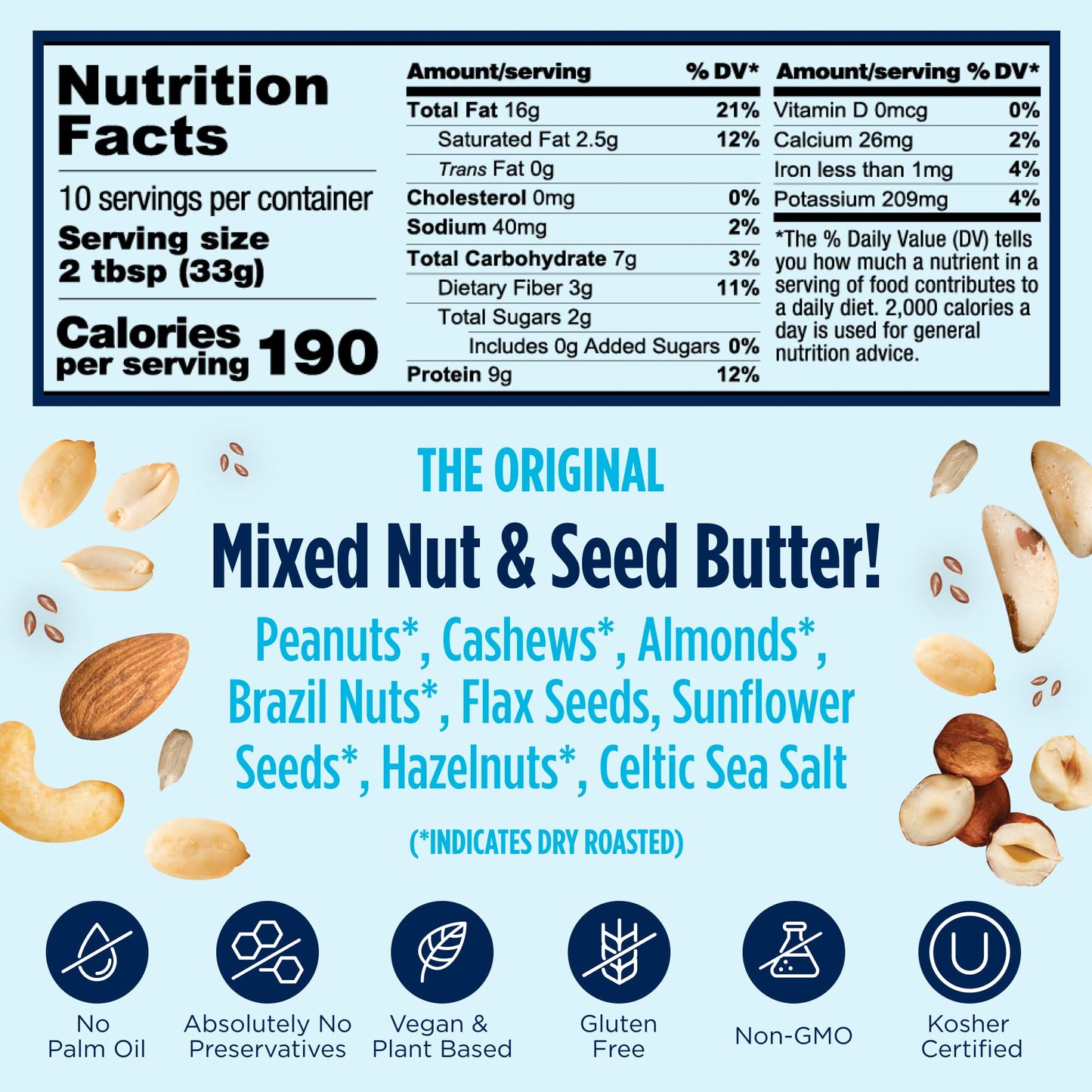 NuttZo Natural Smooth Peanut Pro Seven Nut & Seed Butter, 12 Ounce