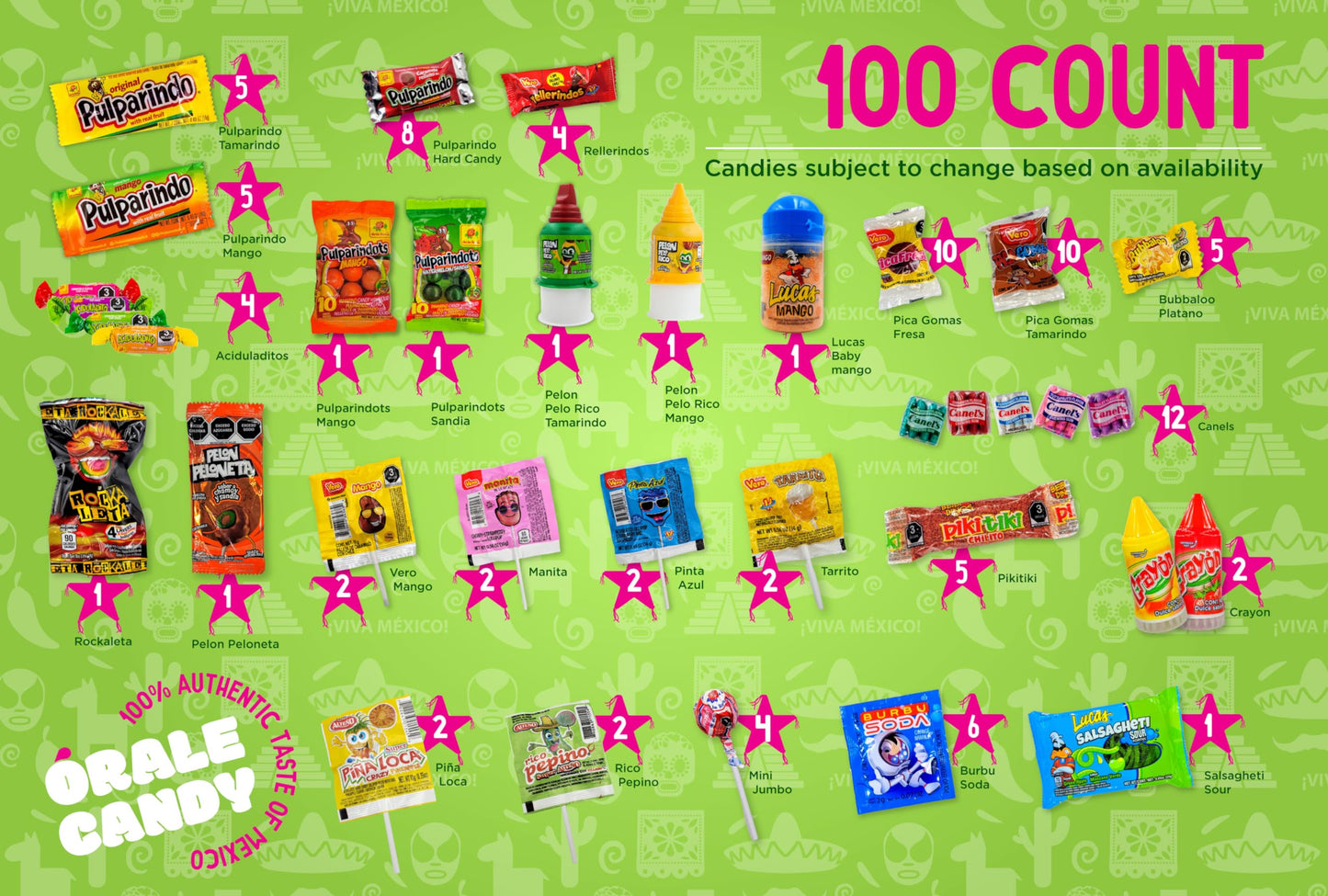 Mexican Candy Mix Assortment, Dulces mexicanos, Includes Vero mango, Salsaghetti, Peloneta, Pelon pelo rico, bulk candies, pulparindo, candy box
