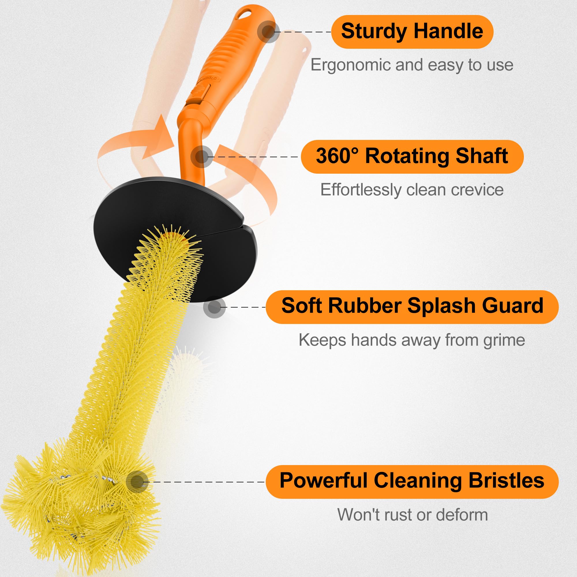 Universal Garbage Disposal Brush - 360° Rotating Head with Rubber Splash Guard, 17.7 Inches,Long-Handle Sink & Disposer Cleaner
