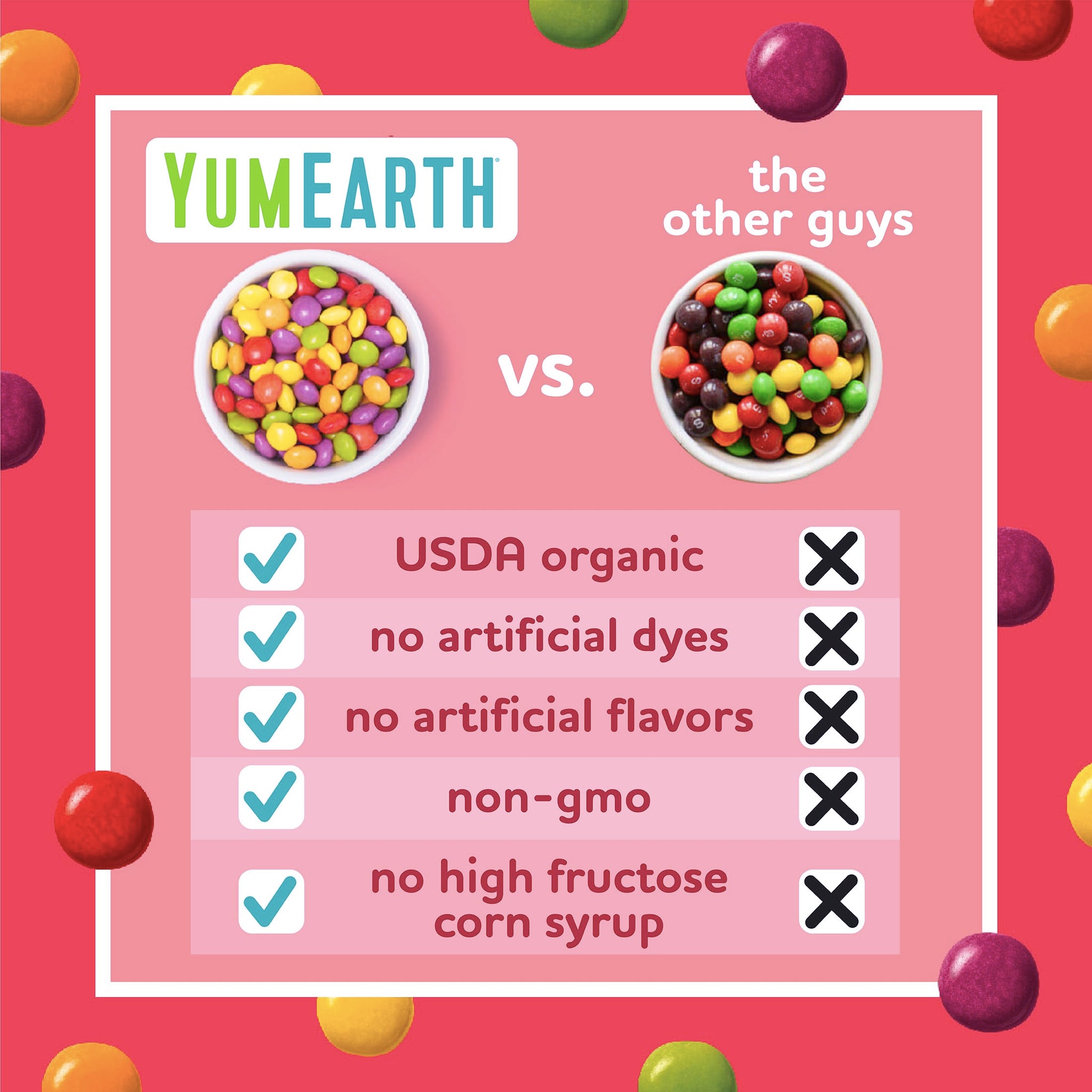 YumEarth Organic Giggles Chewy Candy - Allergy Friendly, No Artificial Dyes, Non GMO, Gluten Free, Fruit Flavored, Vegan Candy Snacks 0.5 oz (Box