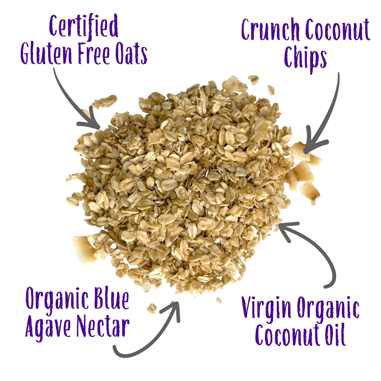 Laura's Gourmet Granola Coconut Crunch, 12 oz - 3 packs, Gluten-Free Oats, Vegan, Dairy & Soy Free Snack, Organic Agave & Coconut Chips, Artisan