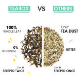 Teabox Premium Darjeeling Green Tea With Dandelion Roots | 100% Whole Leaf & 0% Bitterness | Green Tea From The Himalayas | 25 Tea Bags (Low Caffeine)