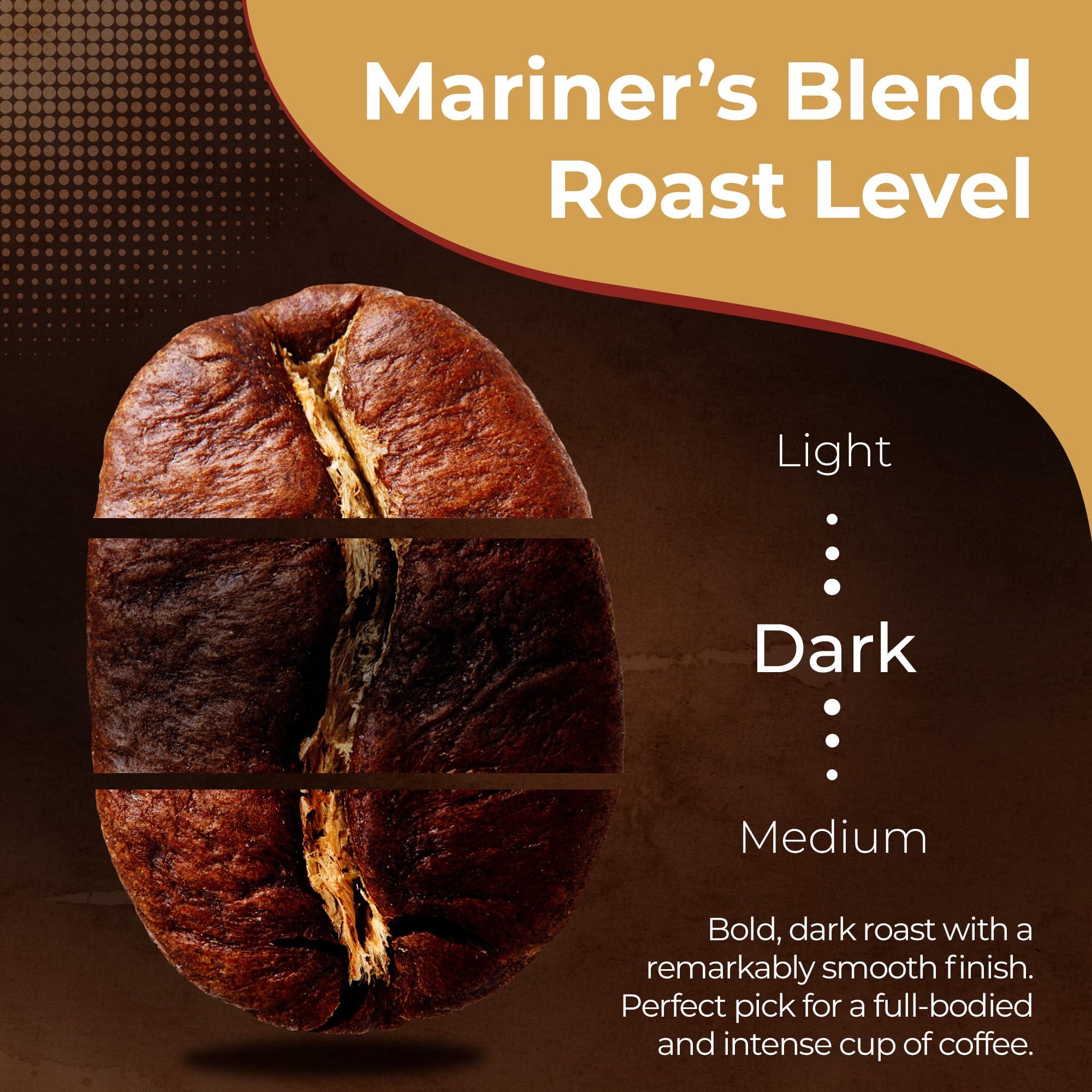 Warpath Coffee Dark Roast Whole Bean Coffee, Mariner's Blend, High Caffeine, Extra Strong Roasted 100% Arabica Coffee Beans Whole, Rich Aroma
