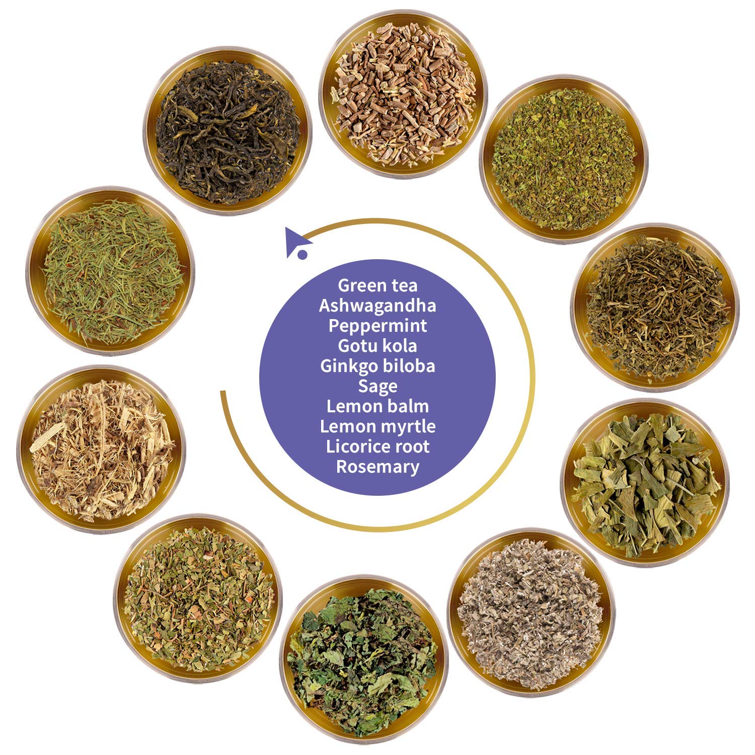FunctionaliQi Mindset Herbal Green Tea Blend, Peppermint Tea for Brain Health Focus Mood with Ashwagandha, Sage, Gotu Kola, Ginkgo Biloba, Lemon