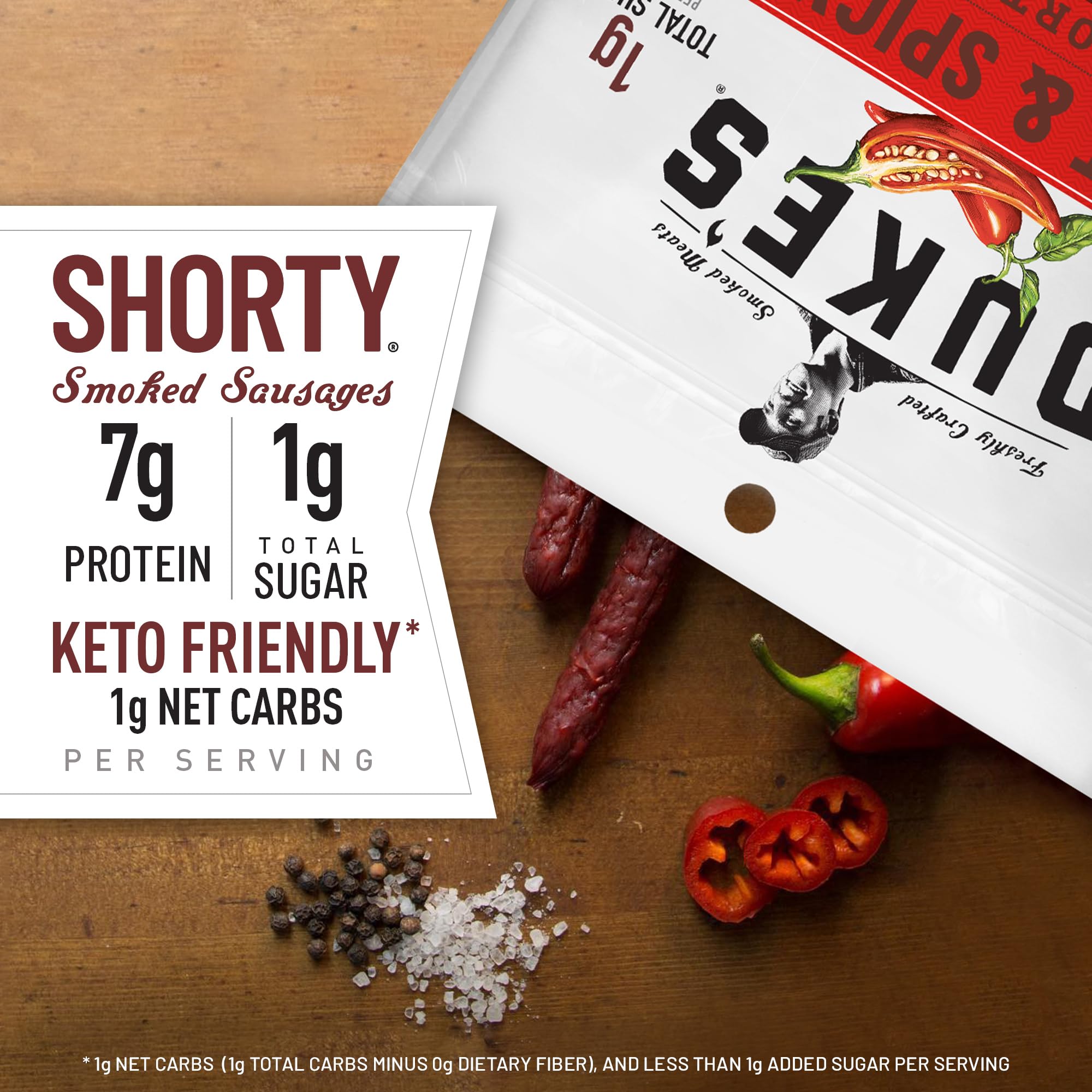 Duke's Pork Hot & Spicy Smoked Shorty Sausages, 7g Protein Per Serving, 7.5 oz.