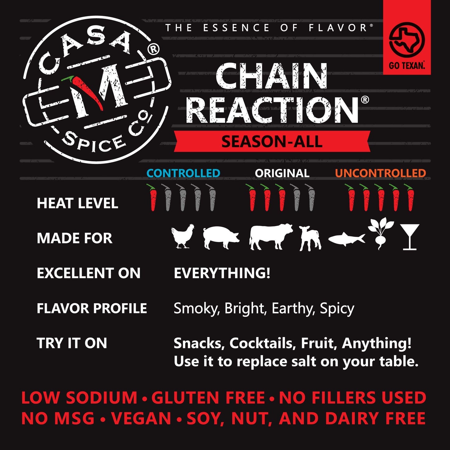 Casa M Spice Co Uncontrolled Chain Reaction Season-All• Low Sodium • Gluten Free • Keto Friendly BBQ Spices and Seasonings (Uncontrolled (2x as