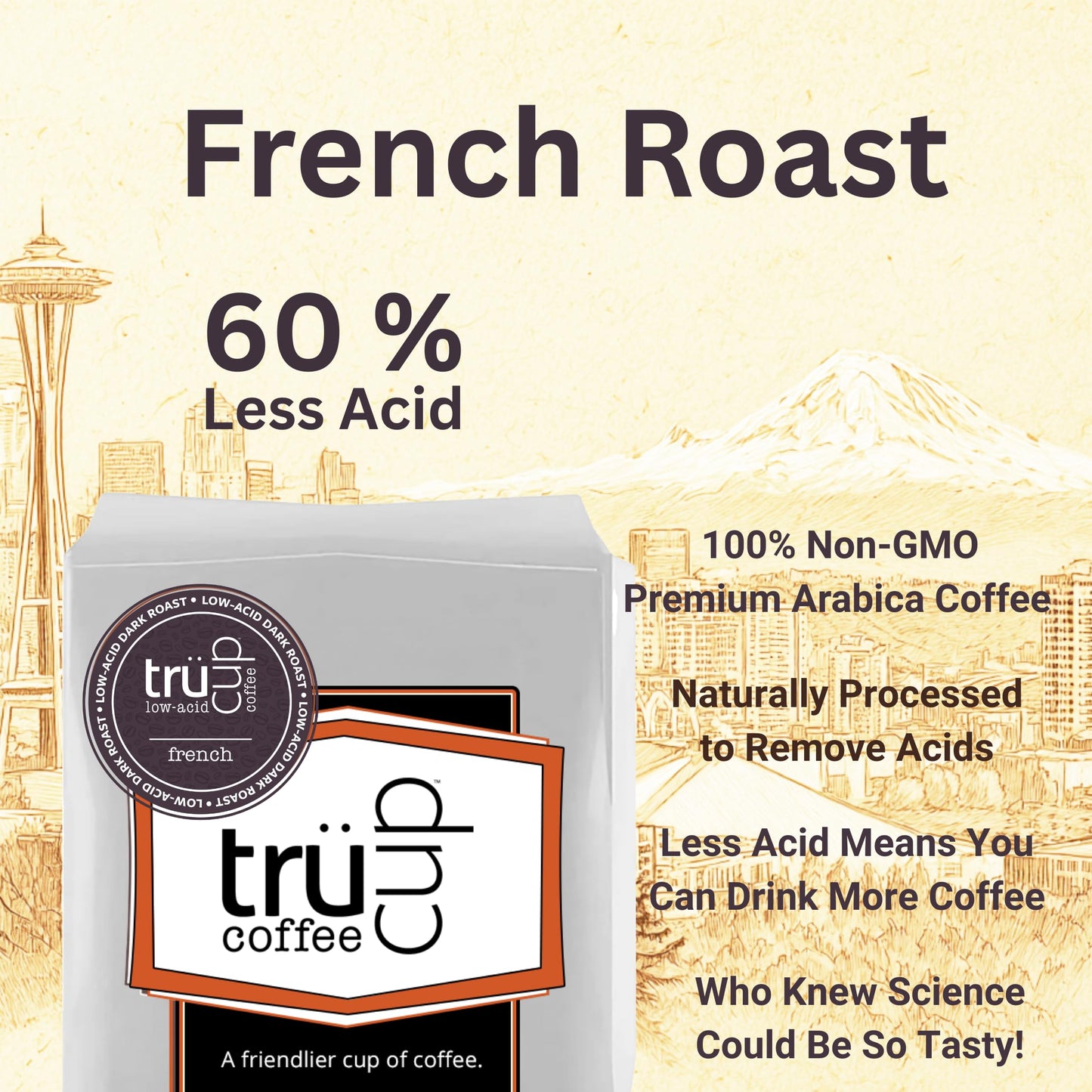 trücup Low Acid Coffee, French Roast Coffee Ground - Drip Grind 12 Oz, Natural Water&Steam Process 60% Less Acid, Smooth Flavor, Stomach-Friendly Rich