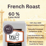 trücup Low Acid Coffee, French Roast Coffee Ground - Drip Grind 12 Oz, Natural Water&Steam Process 60% Less Acid, Smooth Flavor, Stomach-Friendly Rich