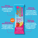 Day/Dream Midday Boost Energy Drink Mix - Strawberry Lemonade, 50mg Natural Caffeine from Green Coffee, L-Theanine, L-Citrulline, Eleuthero Root