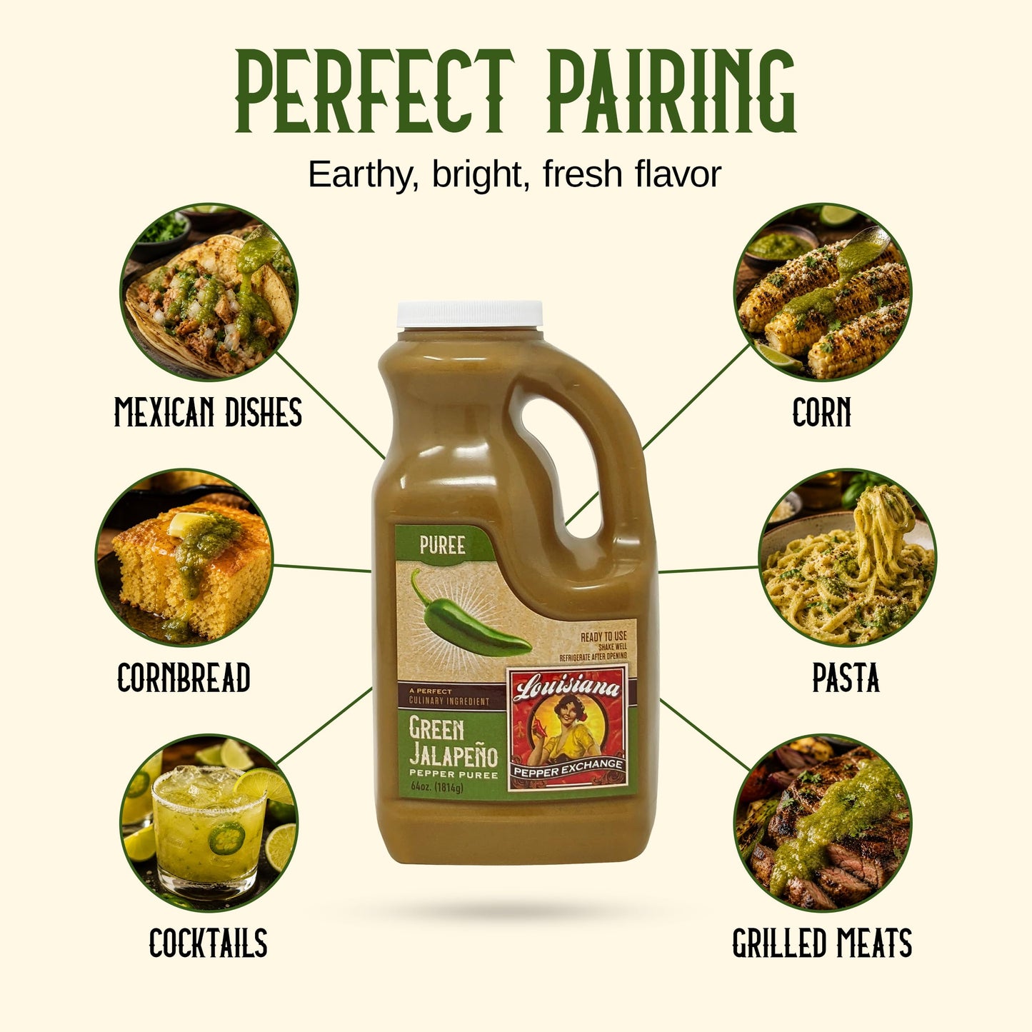 Green Jalapeño Pepper - Louisiana Pepper Exchange - Fresh Pepper Replacement. Save Time and Money in the Kitchen, No More Food Waste. 64 Ounces