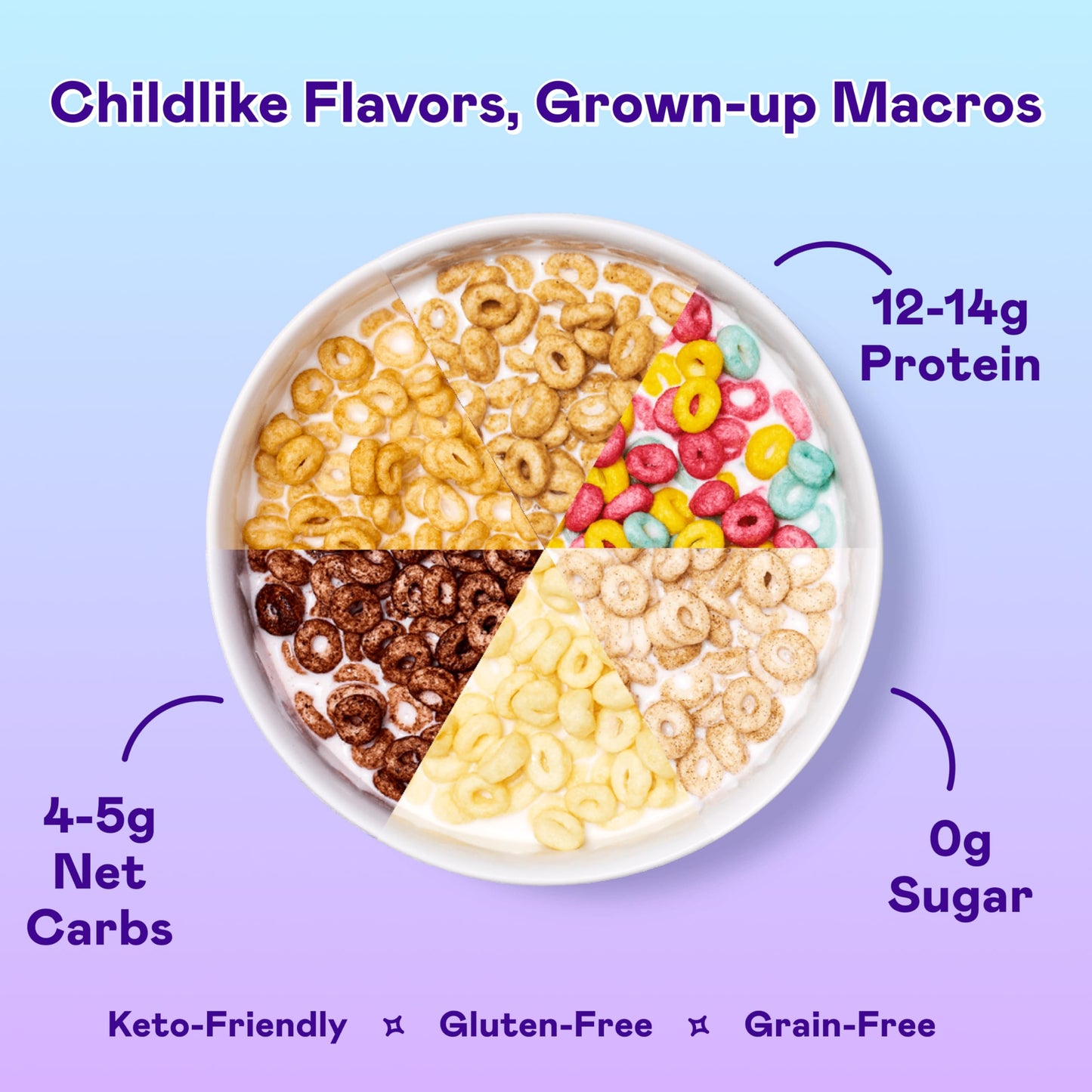 Magic Spoon Cereal - High Protein Cereals - Sugar Free Snacks - Grain & Gluten Free Cereal - Low Carb & Keto Friendly - 6 Pack: Fruity, Cocoa
