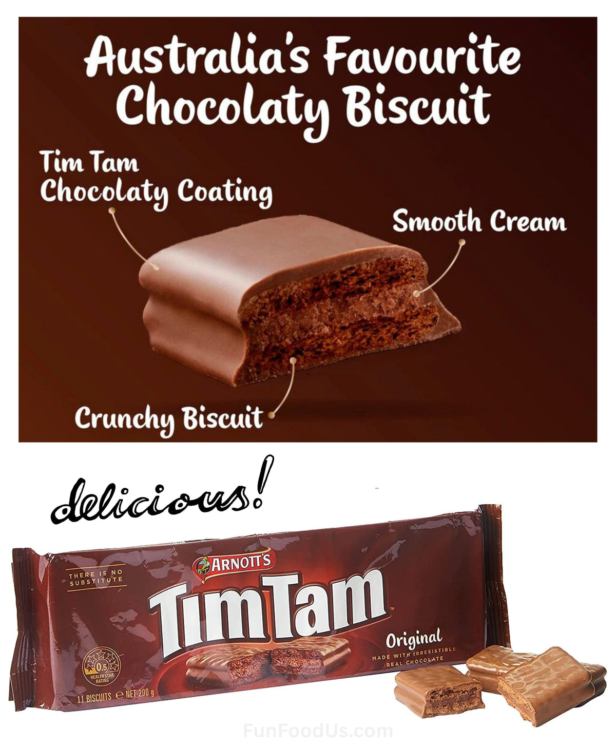 Tim Tam Sampler - Original, Double Coat, Dark, White - Chocolate Cream Filling, Imported from Australia (4 Pack) Deliciousness!