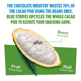 Blue Stripes - Trail Mix, Peanut Butter Banana, Cashews, Peanut Butter Chips, Healthy Snacks for Adults, Whole 70% Cacao, With Unrefined Sugar, Non