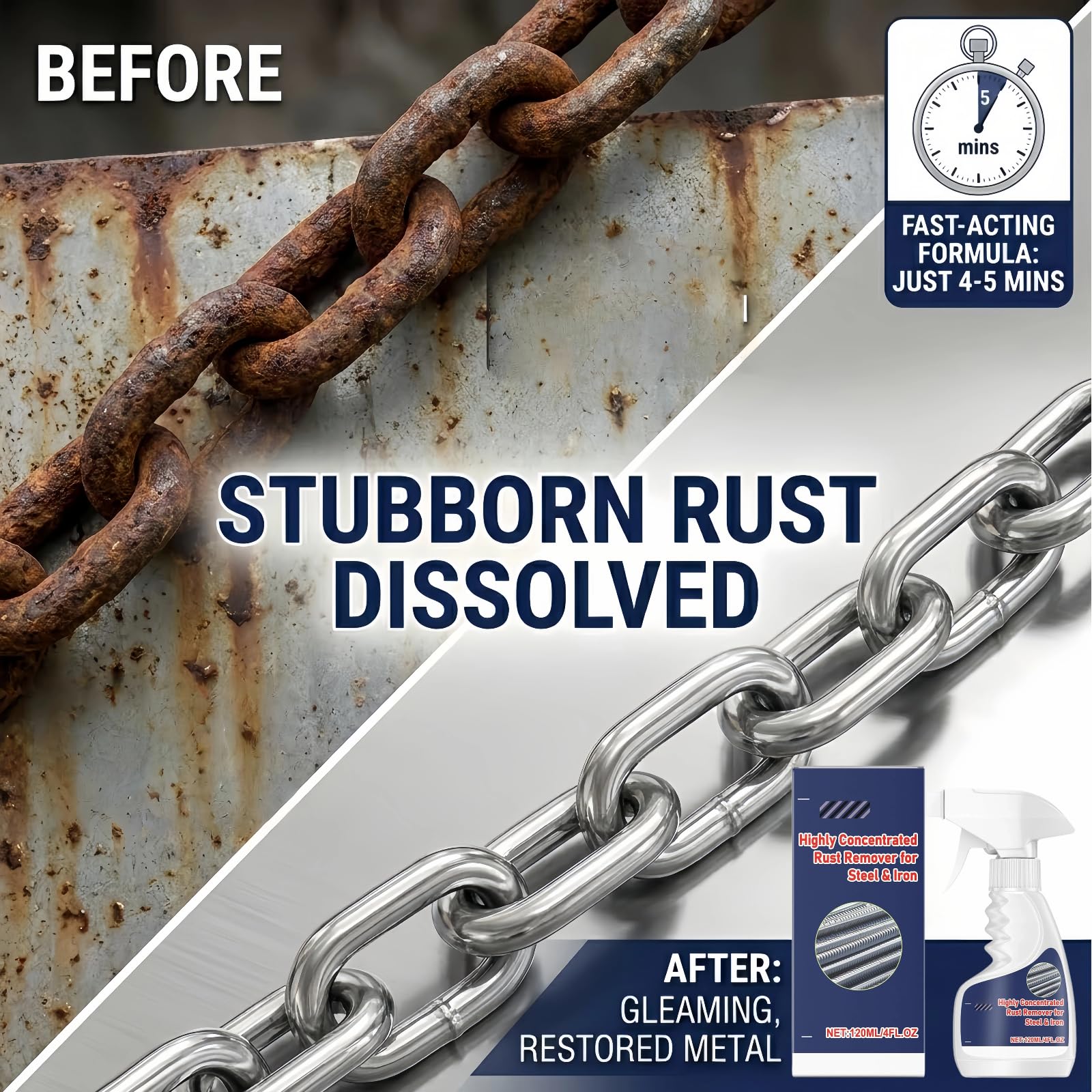 Bighero Multipurpose Rust Remover Spray for Metal - Powerful Cleaner for Stainless Steel, Iron, Automotive Parts, Tools & Furniture - Rust Converter