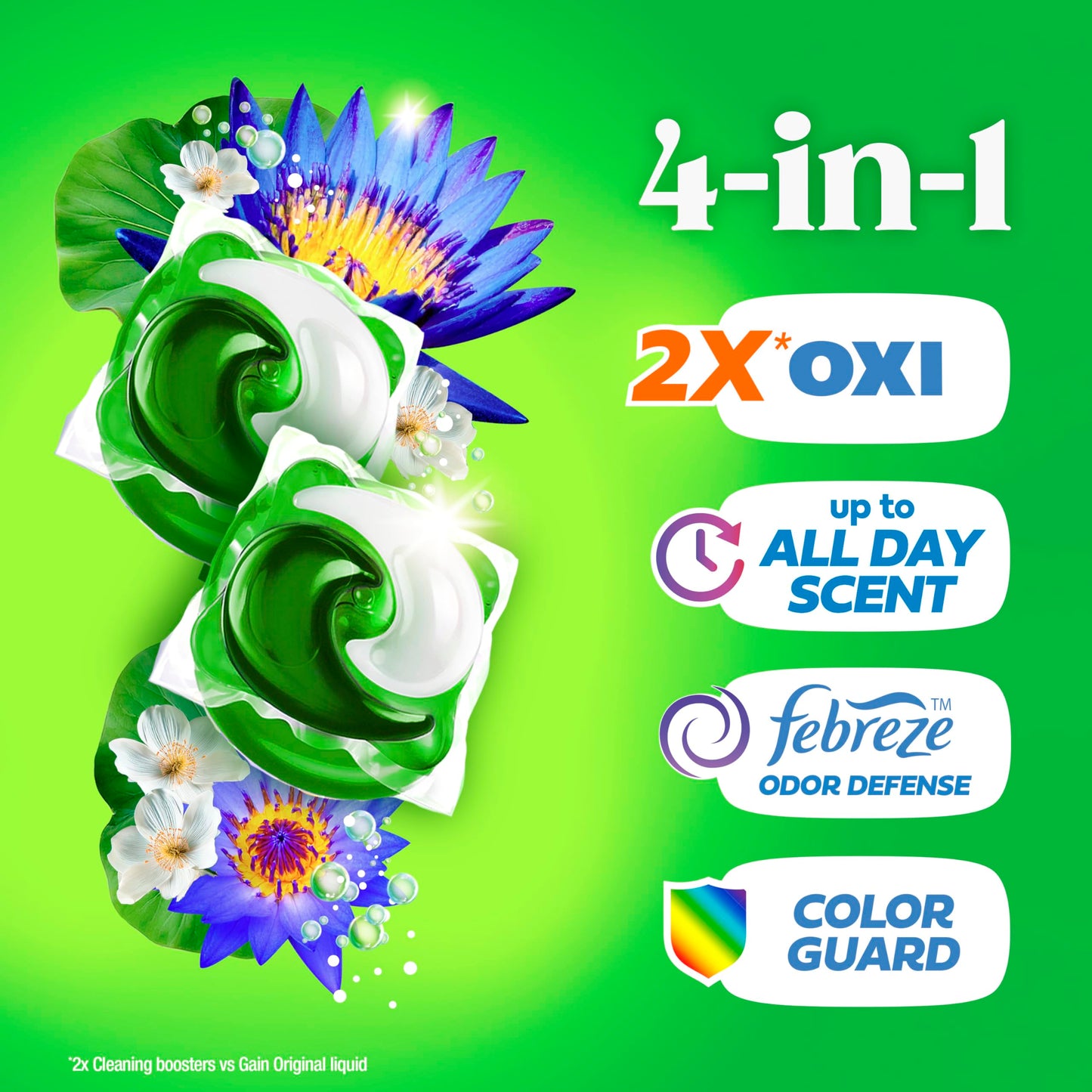 Gain Flings Liquid Washing Detergent Pacs, Now with Odor Defense + Color Guard, Waterfall Delight Scent, 4-In-1 Liquid Laundry Detergent Pods, Clean