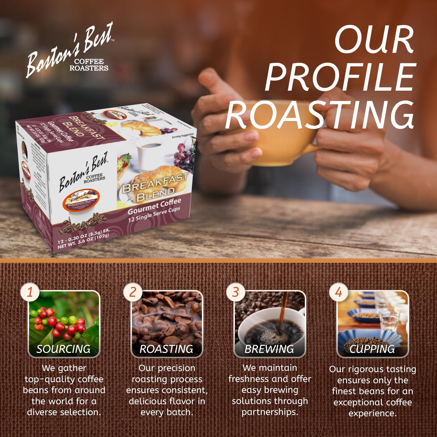 Boston’s Best - Smooth Light-Roast Breakfast Blend, Delicious Gourmet Coffee Compatible with Keurig Coffee Maker, 1 Count (12 Single Serve Cups)