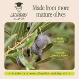 Graza Sizzle Extra Virgin Olive Oil, Cooking Oil - High Polyphenol Peak Harvest EVOO Cooking Oil in a Squeeze Bottle - Single Farm Olives from Spain