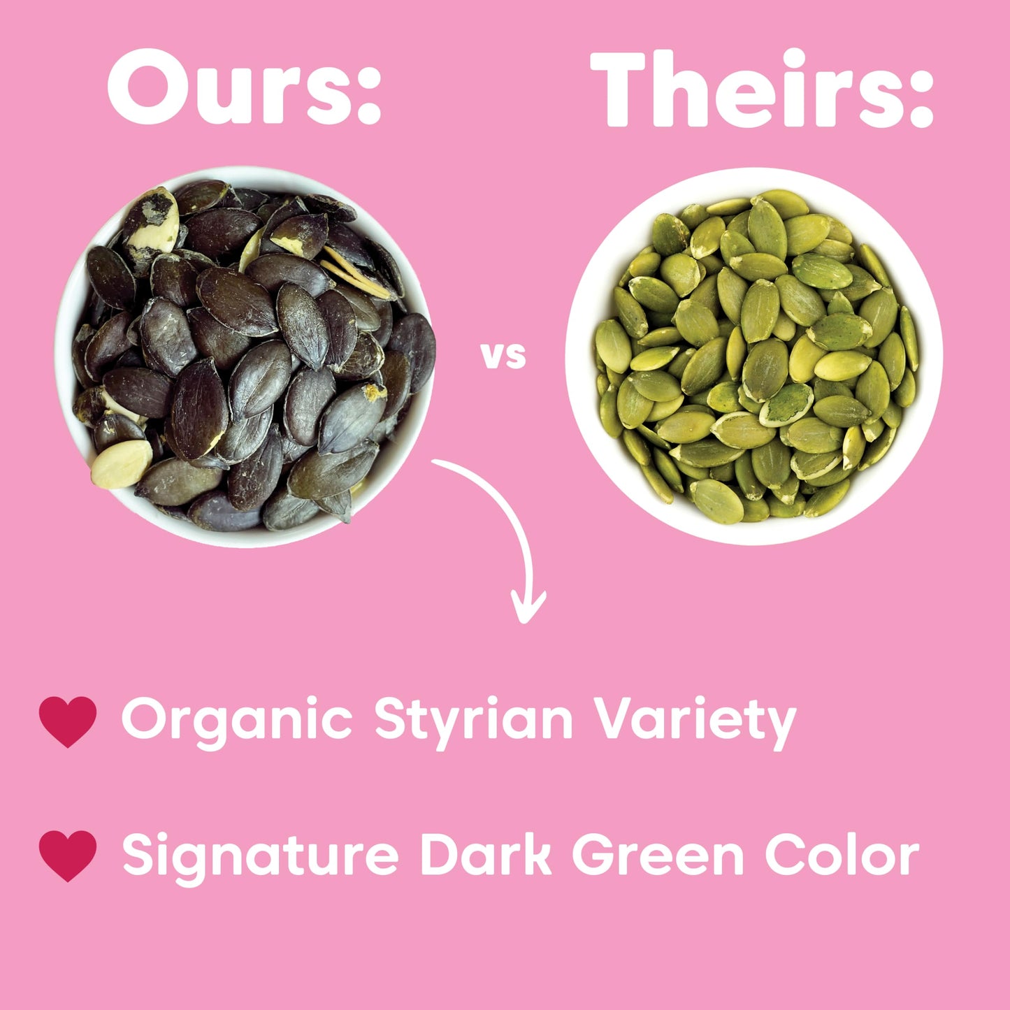 Wilderness Poets, Organic Heirloom Pumpkin Seeds - Styrian Variety, No Shells, Naturally Hulless. Unsalted, Bulk Size, Grown in Oregon, USA or Europe
