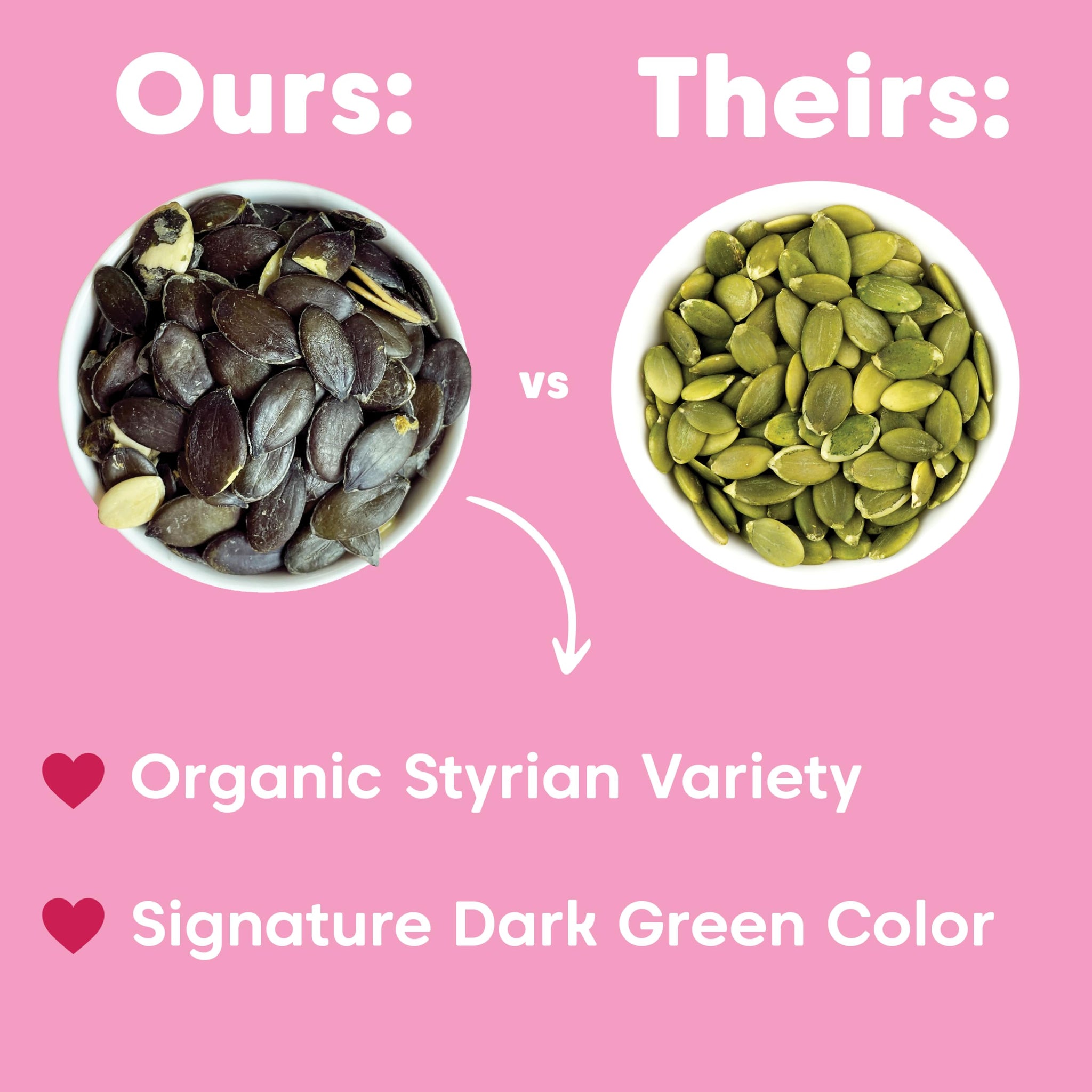Wilderness Poets, Organic Heirloom Pumpkin Seeds - Styrian Variety, No Shells, Naturally Hulless. Unsalted, Bulk Size, Grown in Oregon, USA or Europe