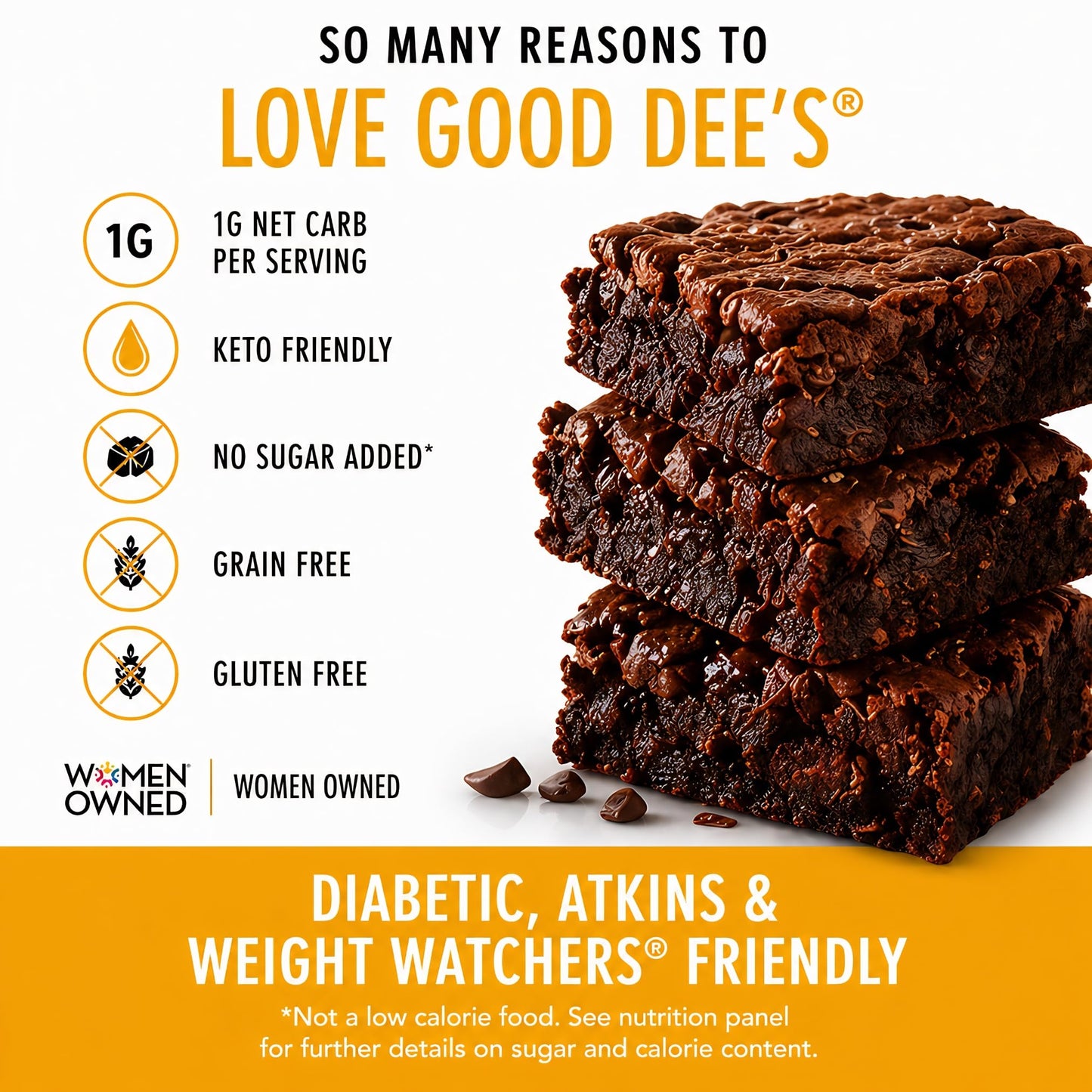 Good Dee's Chocolate Brownie Mix | Keto Baking Mix | Sugar-Free, Gluten-Free, Grain-Free, Nut-Free, Soy-Free & Low Carb Baking Mix | Diabetic, Atkins & WW Friendly (Pack of 1)