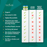Organic Barley Grass Juice Powder- Utah Grown Raw Barley Grass Juice Extract & Green Juice Powder for Detox- Complements Wheatgrass Juice- Made