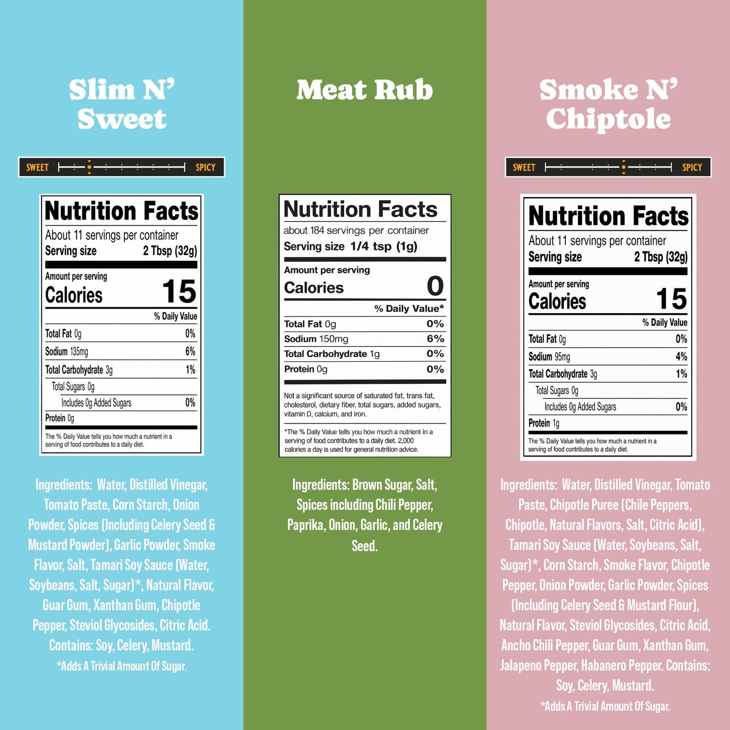 Rufus Teague Sugar-Free BBQ Sauces and Dry Rub Gift Set, Gluten-Free 3pk