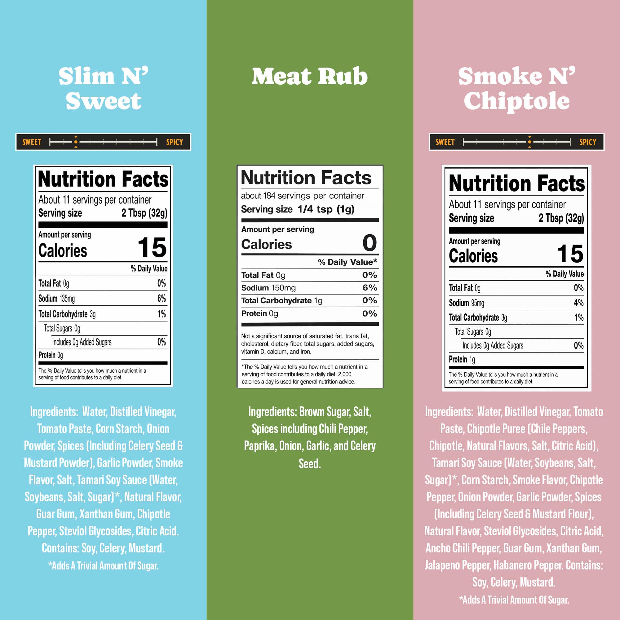 Rufus Teague Sugar-Free BBQ Sauces and Dry Rub Gift Set, Gluten-Free 3pk