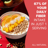 Poop Like A Champion High Fiber Cereal - Cinnamon Toast Flavor | Keto Friendly Low Carb Gluten Free & Healthy | Breakfast Essentials with Soluble