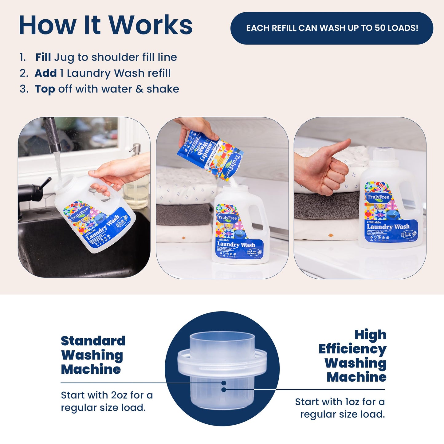 Truly Free Natural Laundry Detergent for Sensitive Skin | Eco Friendly, Plant Based, Baby Clothes Safe | Clean & Easy Powder to Liquid, 1 Pack