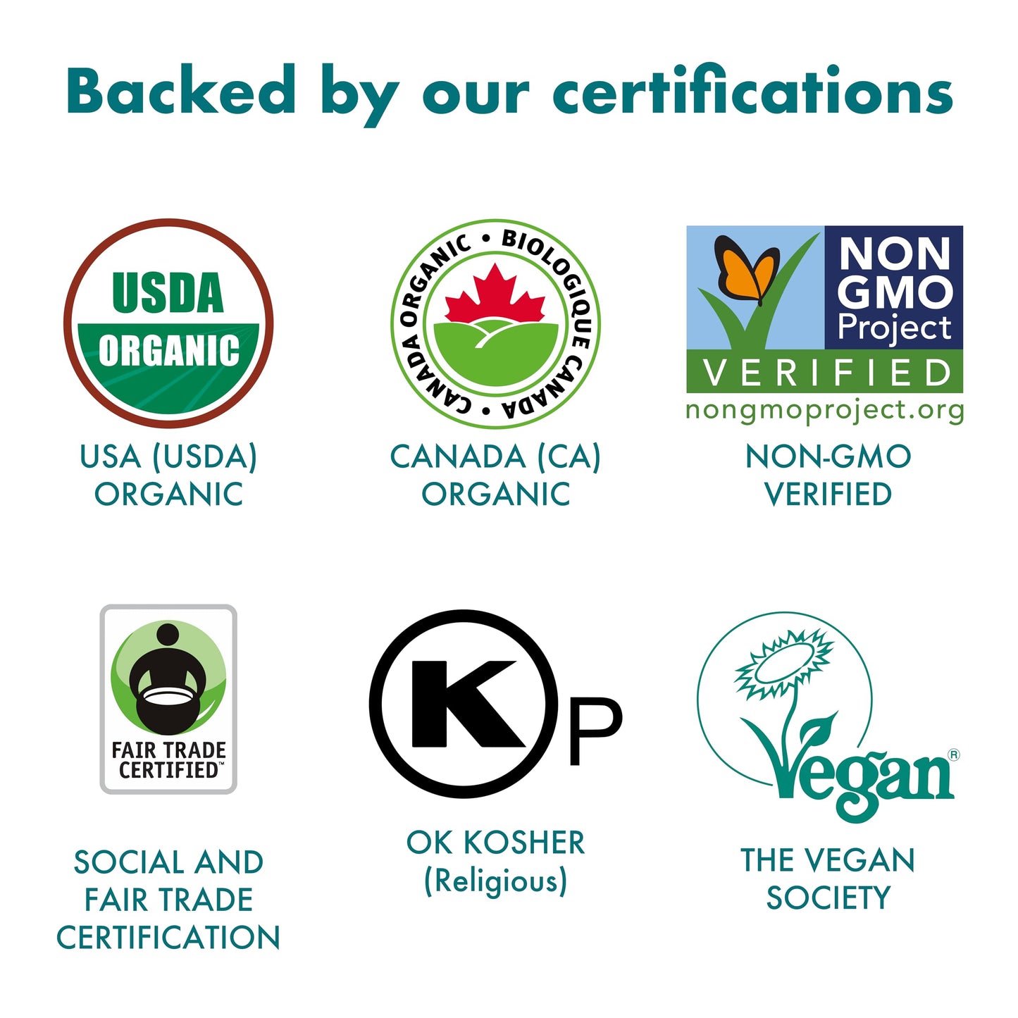 BLUE GREEN ORGANICS 57.3 lb Raw Blue Agave , 5 Gallon Bulk Organic Sweetener , Low Glycemic Index Sugar Alternative for Coffee, Tea & Smoothies
