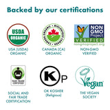 BLUE GREEN ORGANICS 57.3 lb Raw Blue Agave , 5 Gallon Bulk Organic Sweetener , Low Glycemic Index Sugar Alternative for Coffee, Tea & Smoothies