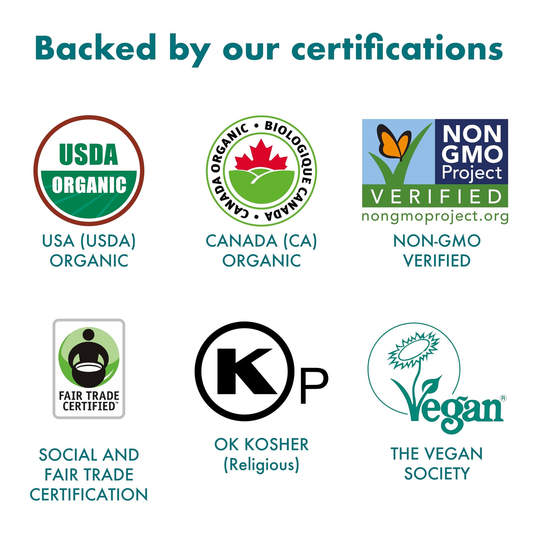 BLUE GREEN ORGANICS 57.3 lb Raw Blue Agave , 5 Gallon Bulk Organic Sweetener , Low Glycemic Index Sugar Alternative for Coffee, Tea & Smoothies