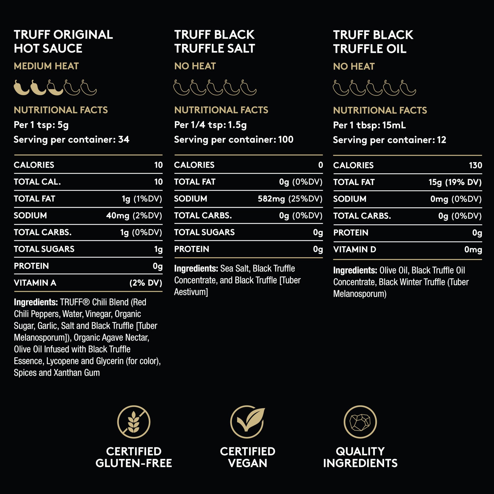 TRUFF Chef Starter Kit, Includes Black Truffle Hot Sauce (6 oz.), Black Truffle Oil (5.6 oz.), and Black Truffle Sea Salt (5.3 oz.), Specialty