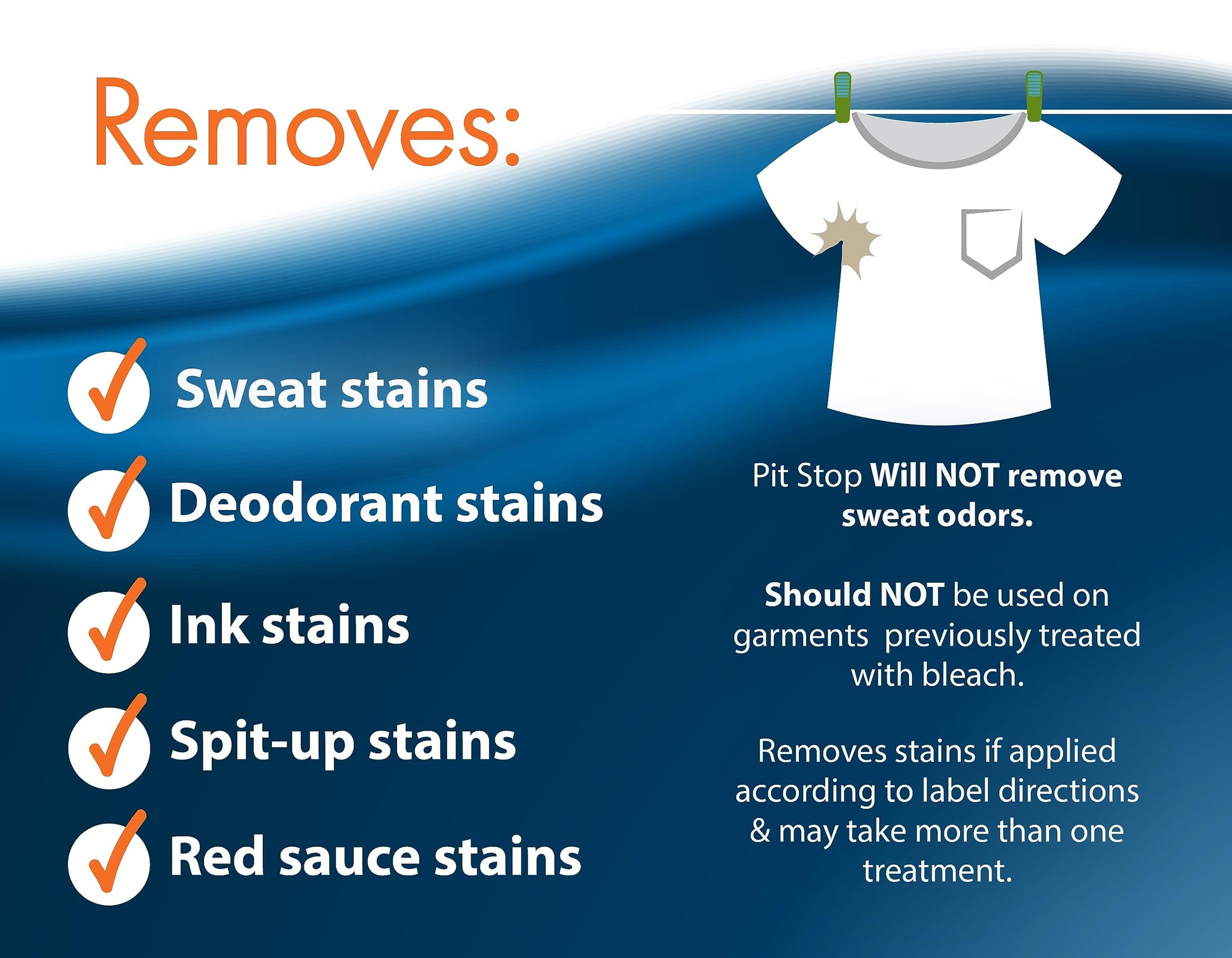 Sanco Industries Pit Stop - Sweat Stain & Deodorant Stain Remover, Multi-Stain & Multi-Purpose Formulated Spray, Safe for All Fabrics - 32 Ounces