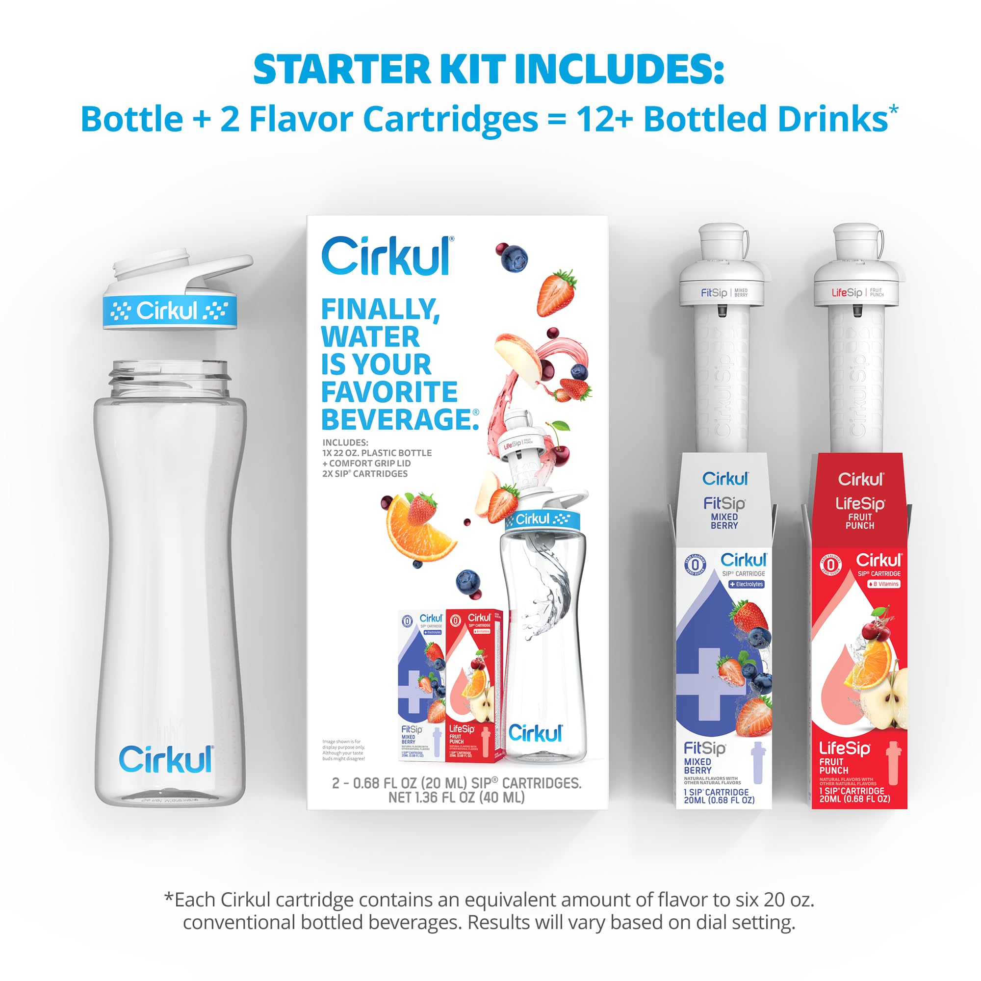 Cirkul 22oz. BPA-Free Plastic Water Bottle Starter Kit with Blue Lid, 2 Flavor Cartridges (1 LifeSip Fruit Punch, 1 FitSip Mixed Berry) No Sugar, Zero