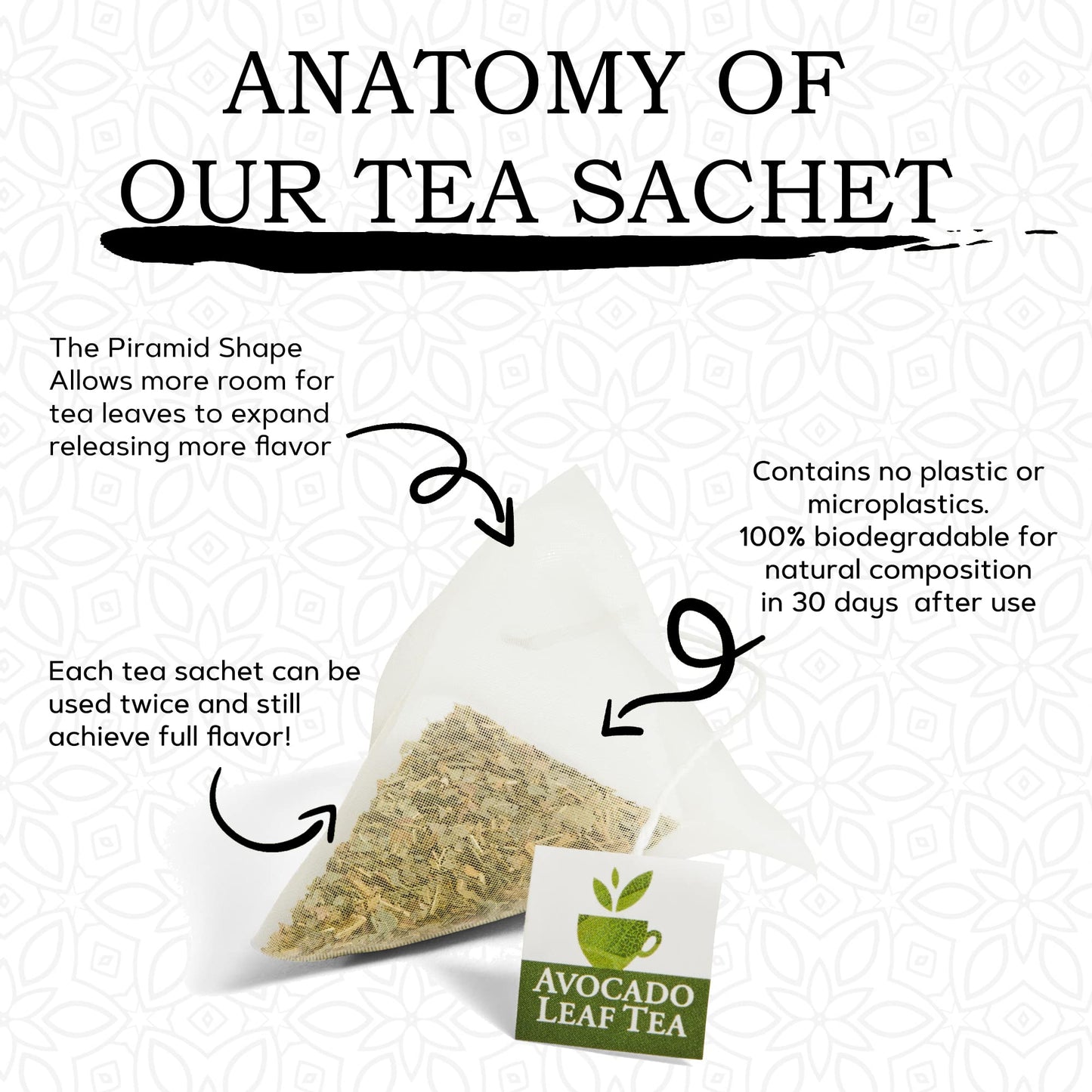 Avocado Leaf Black Tea Blend - Lightly Caffeinated, Healthy Herbal Tea | Immune Support & Booster | Cold Brew or Hot Tea - 15 Tea Bags | 30 Servings