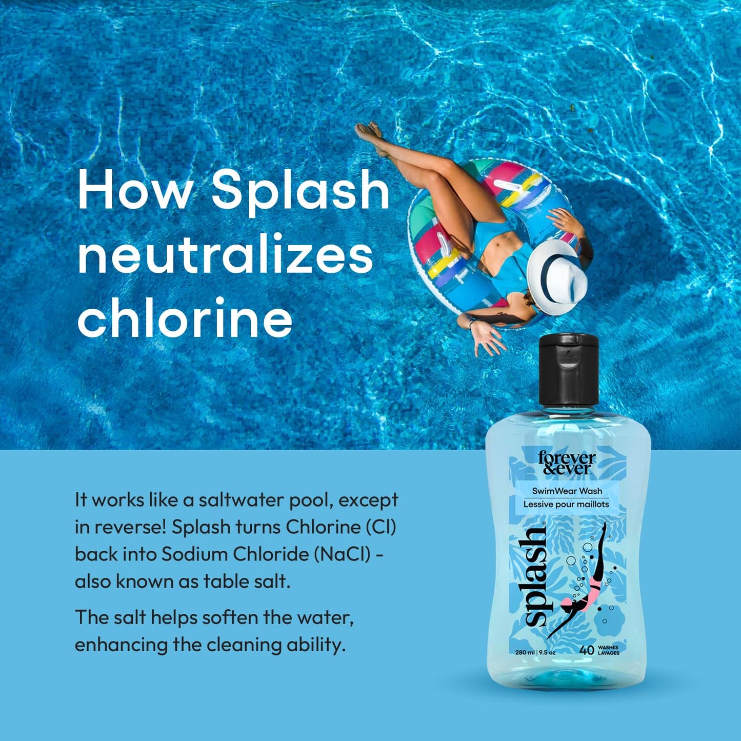 Splash Natural Laundry Detergent for Swimwear, Chlorine Neutralizer Swimsuit Wash, Hypoallergenic Liquid Laundry Detergent, Nontoxic & Color Safe
