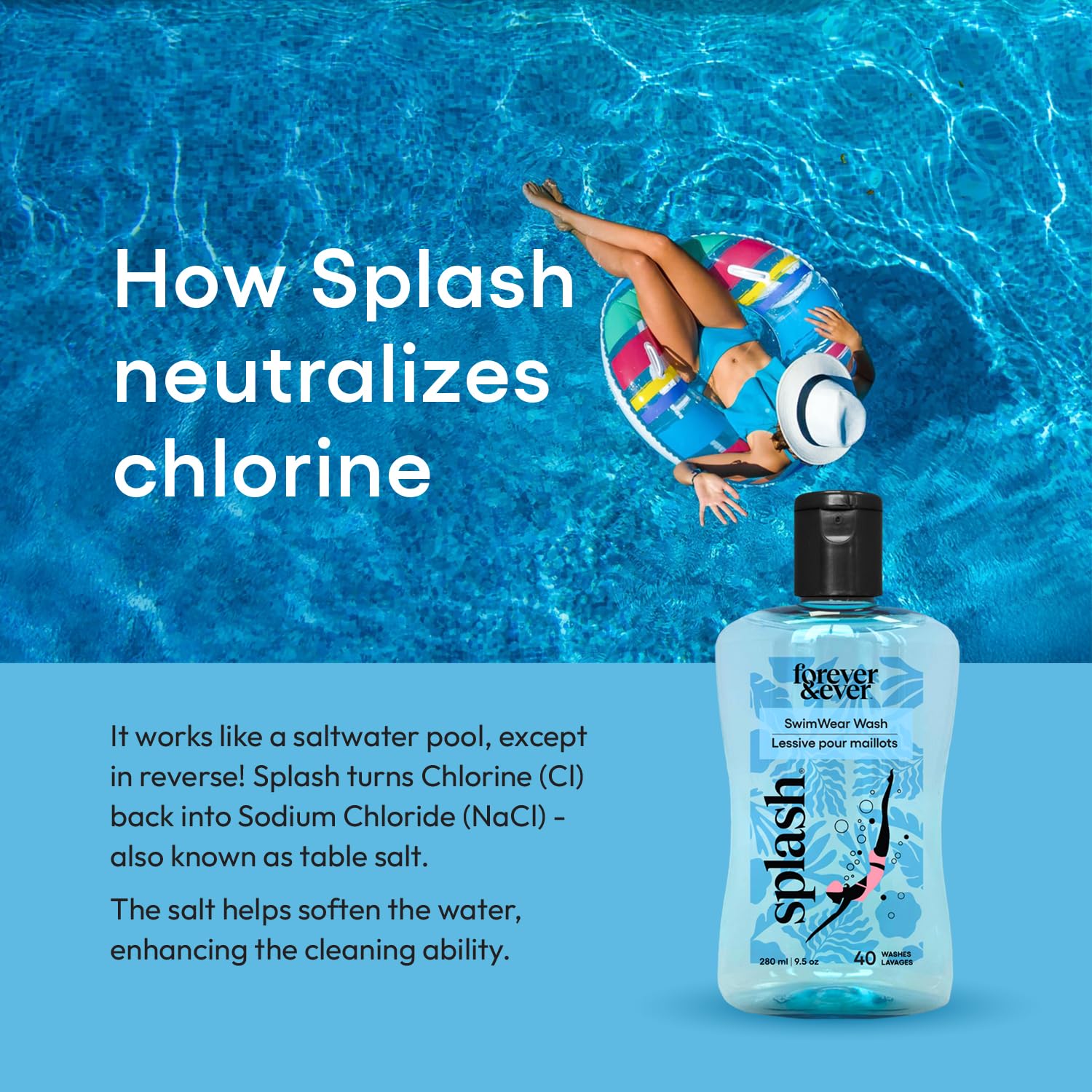 Splash Natural Laundry Detergent for Swimwear, Chlorine Neutralizer Swimsuit Wash, Hypoallergenic Liquid Laundry Detergent, Nontoxic & Color Safe